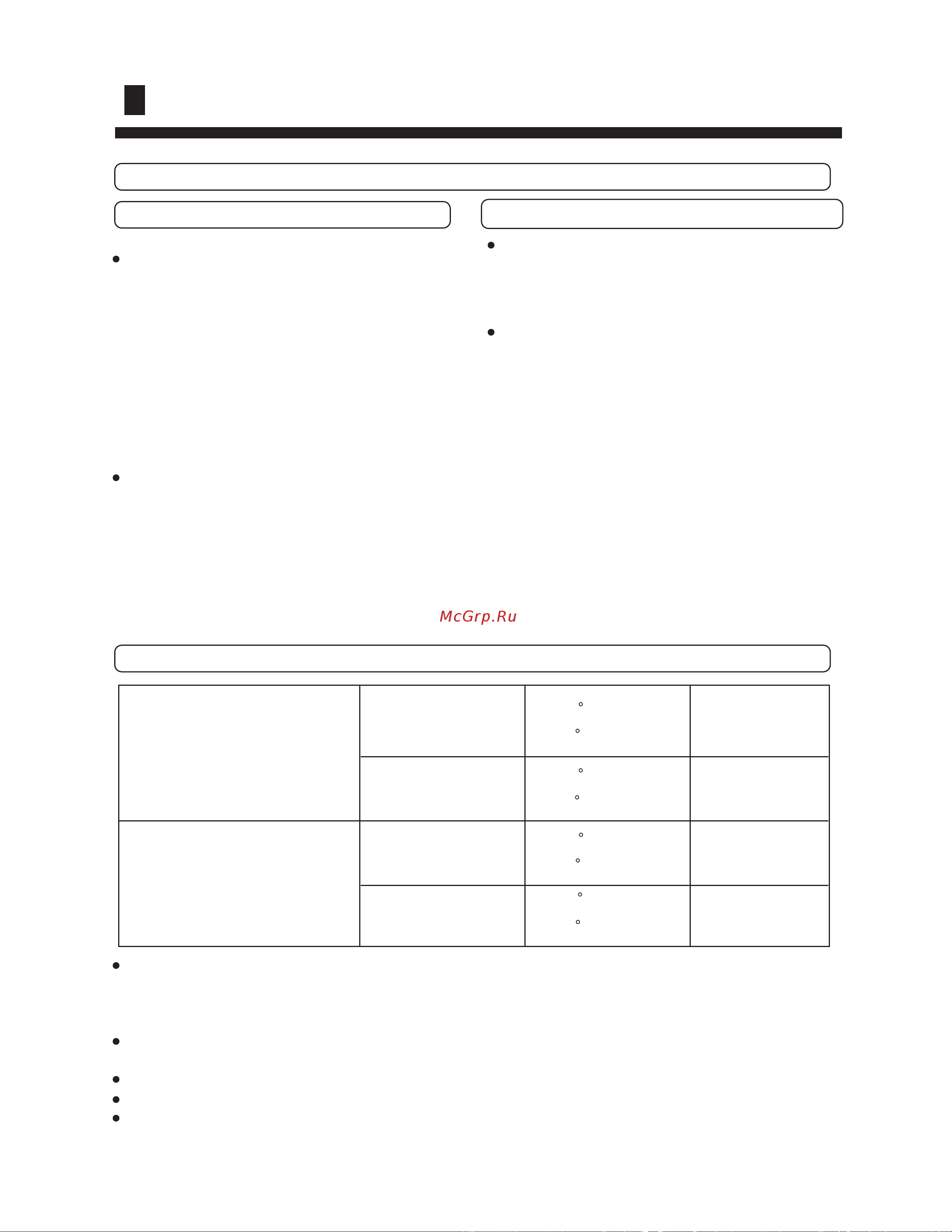 Haier HCFU-14HA03/R1(B) [11/24] Operating tips