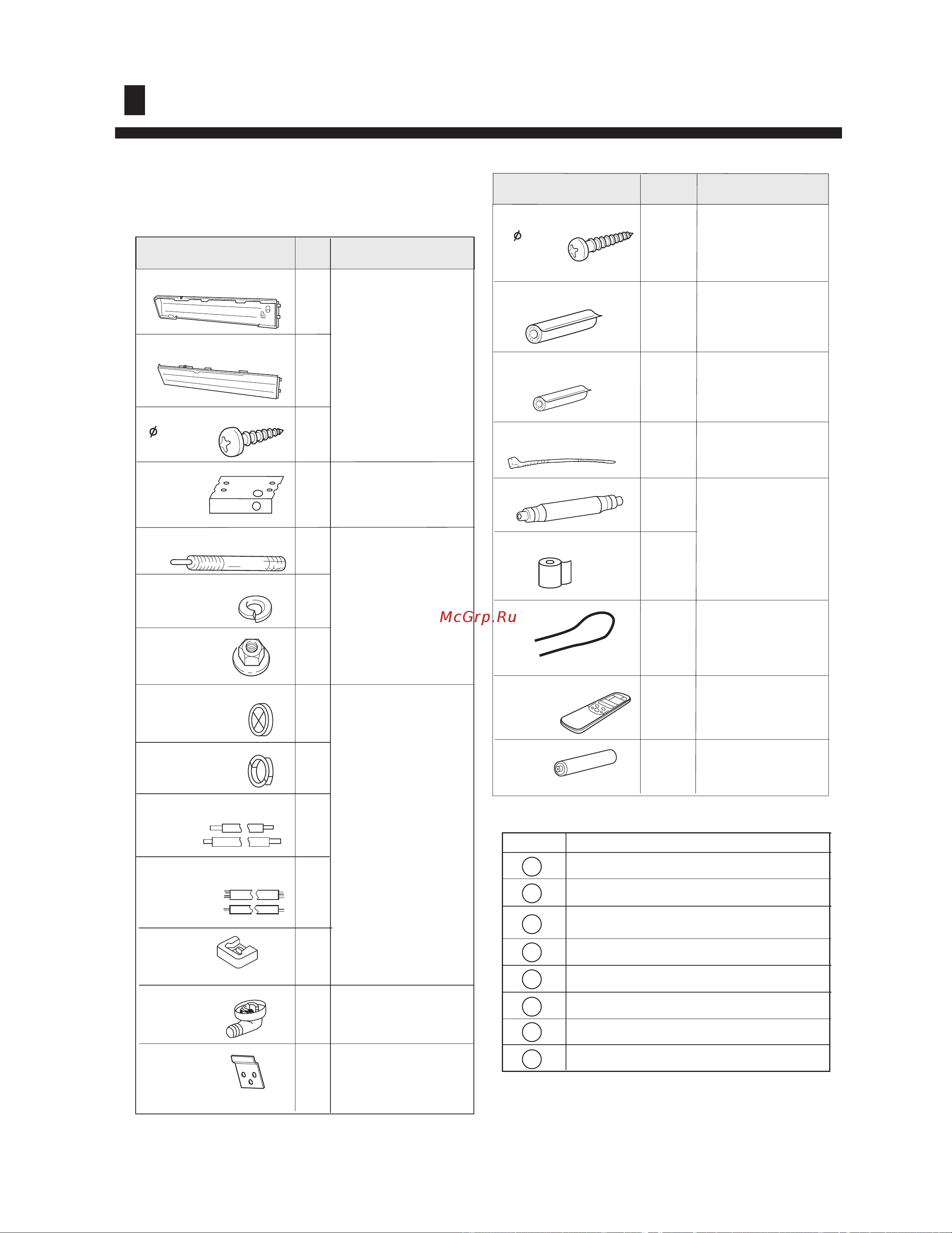 Haier HCFU-14HA03/R1(B) [12/24] Installation tools