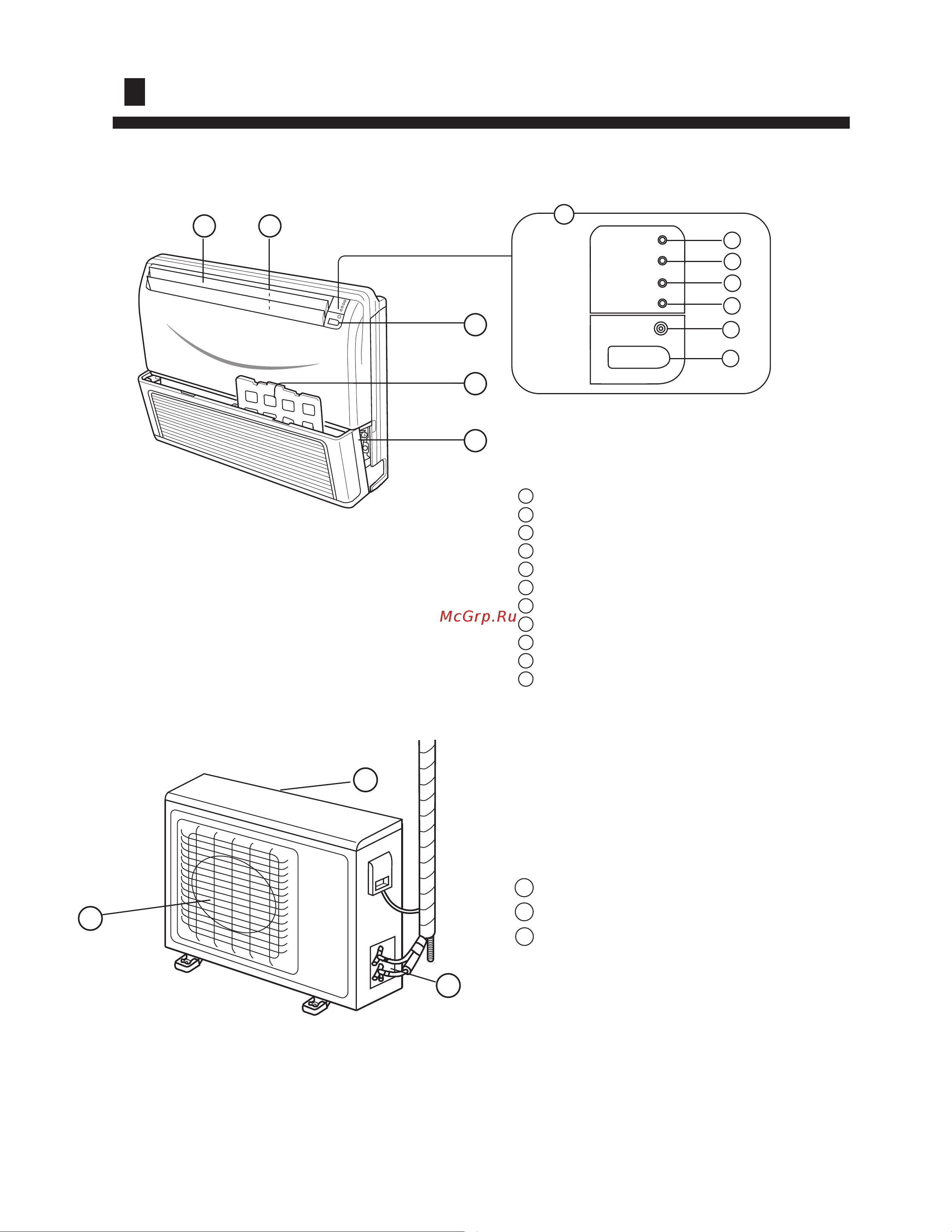 Haier HCFU-14HA03/R1(B) [7/24] Name of parts