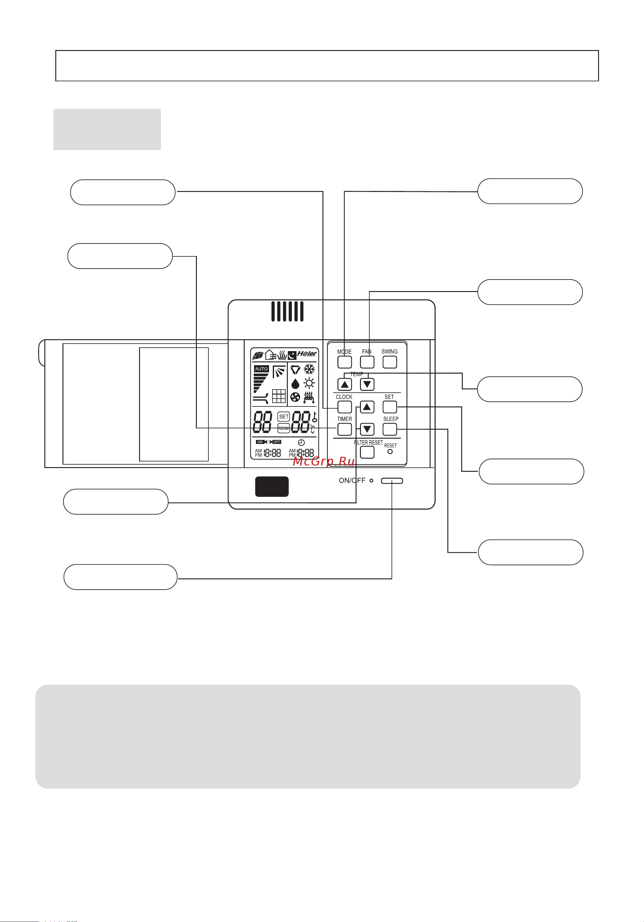 Haier HBU-18HD03/R1 [6/23] Introduction to spare parts