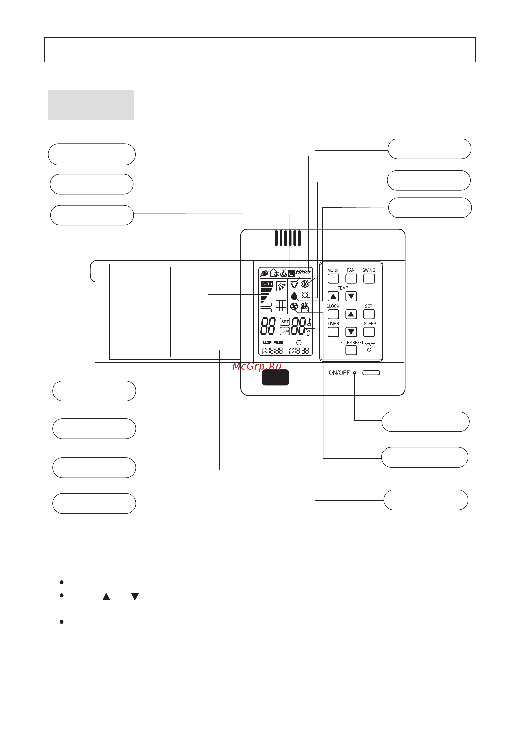 Haier HBU-18HD03/R1 [7/23] Introduction to spare parts