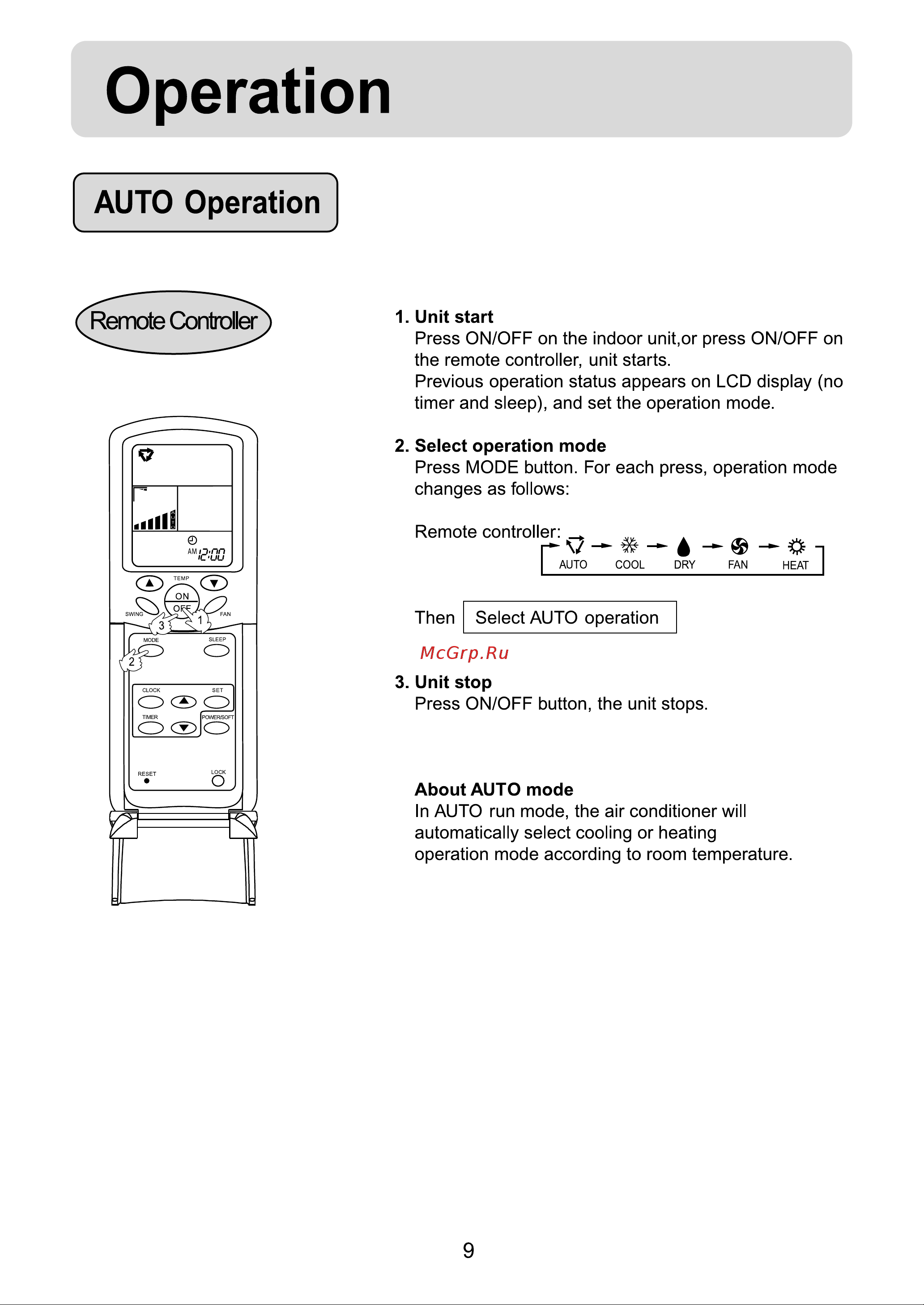 Haier AU122ADBHA Инструкция по эксплуатации онлайн [10/30] 619233