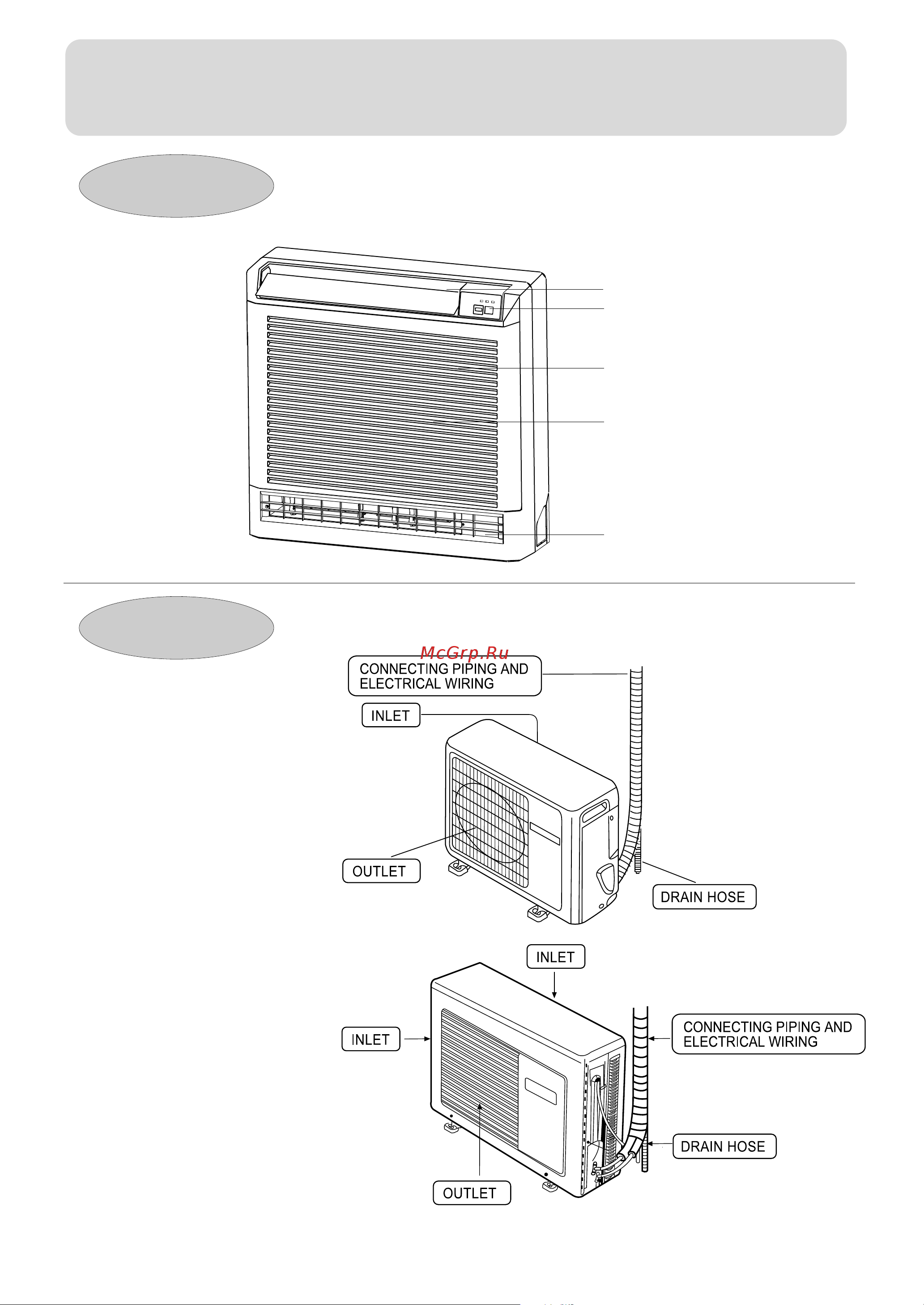 Haier HFU-14H03(B)/R1 [6/30] Parts and functions