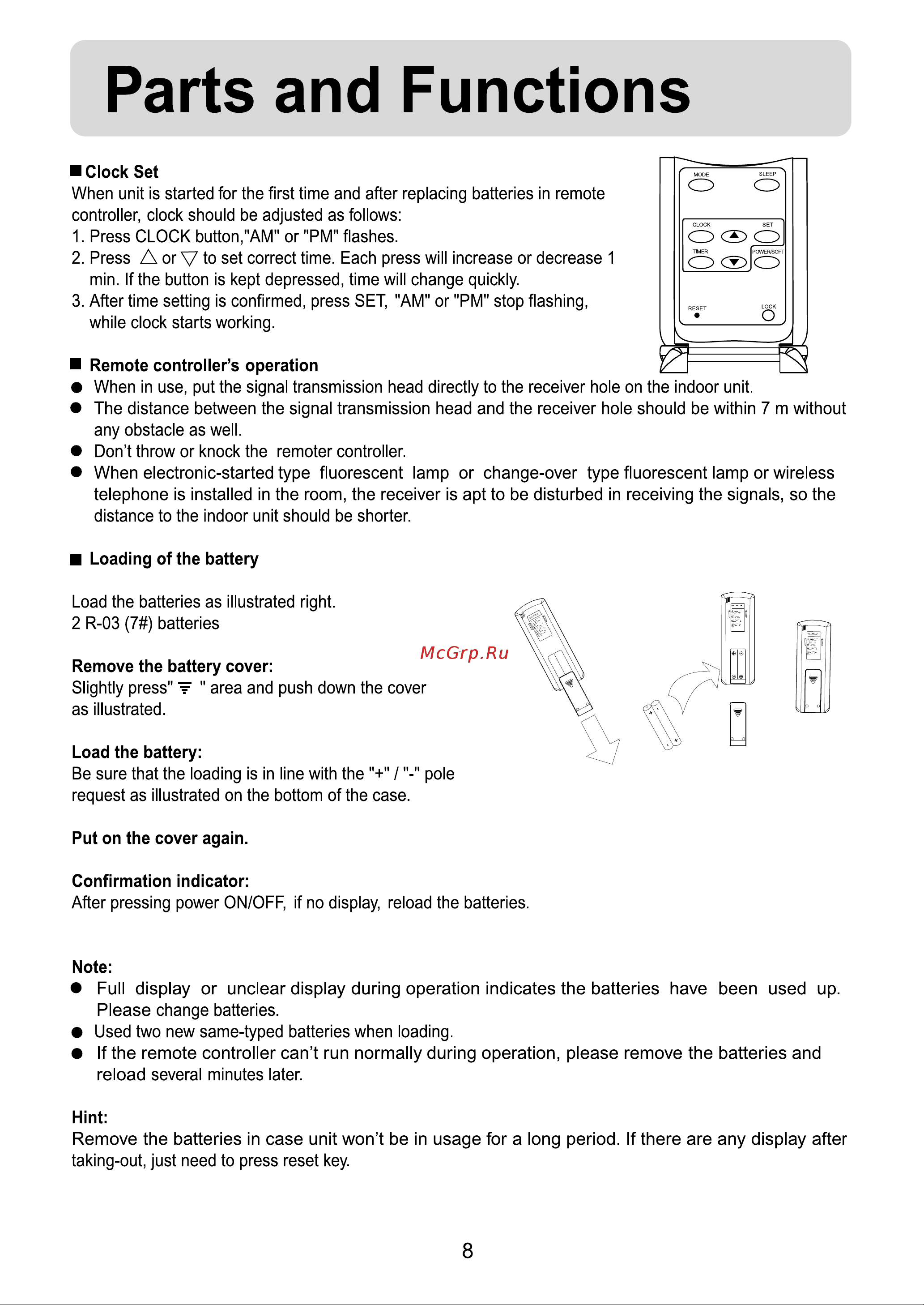Haier AU122ADBHA Инструкция по эксплуатации онлайн [9/30] 619233
