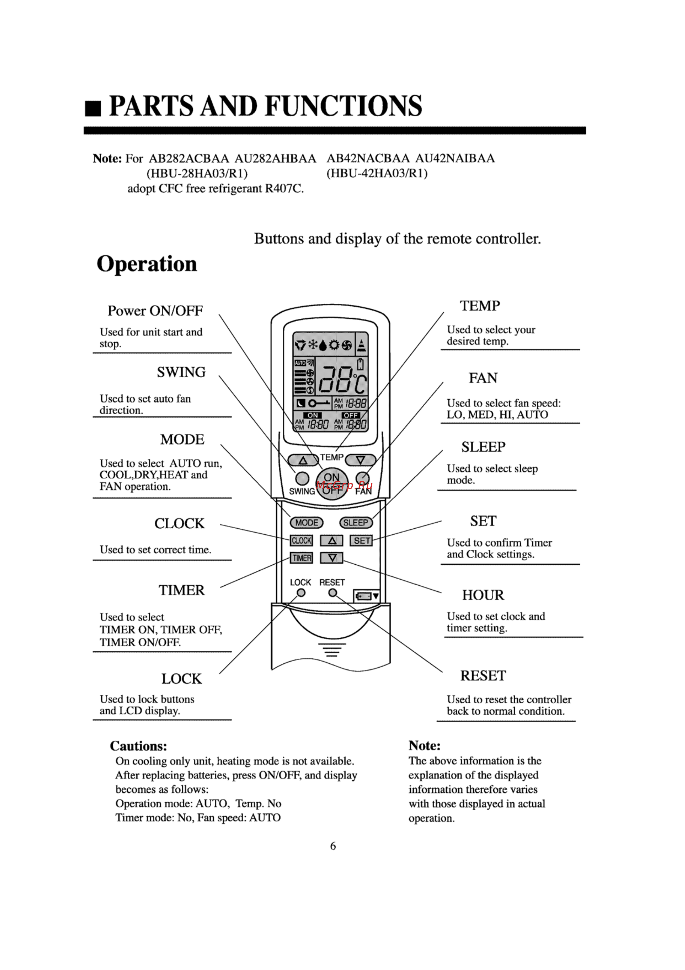 Haier AB42NACBAA Инструкция по эксплуатации онлайн [8/21] 619243