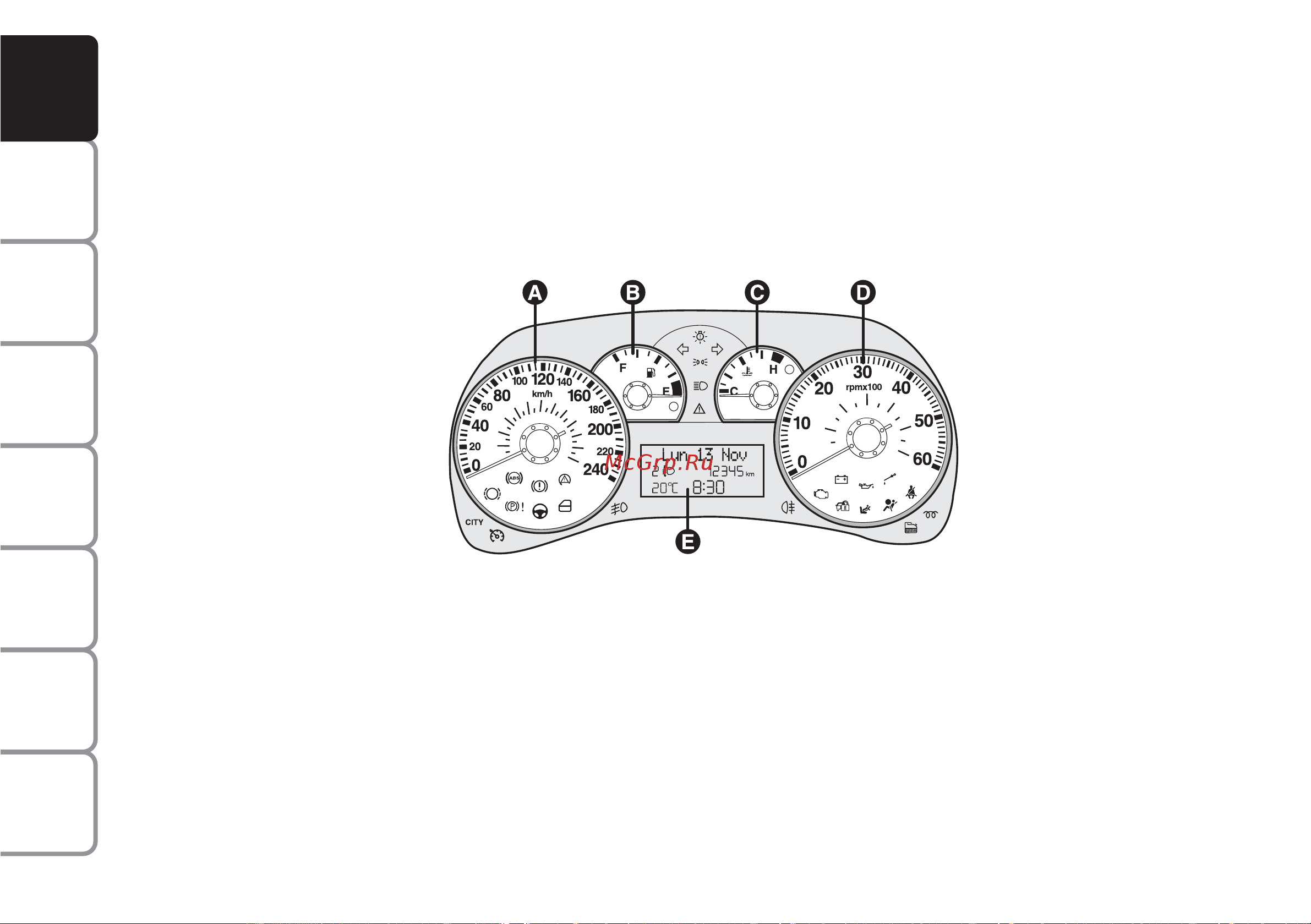 Fiat GRANDE PUNTO Руководство пользователя онлайн [14/254] 115367
