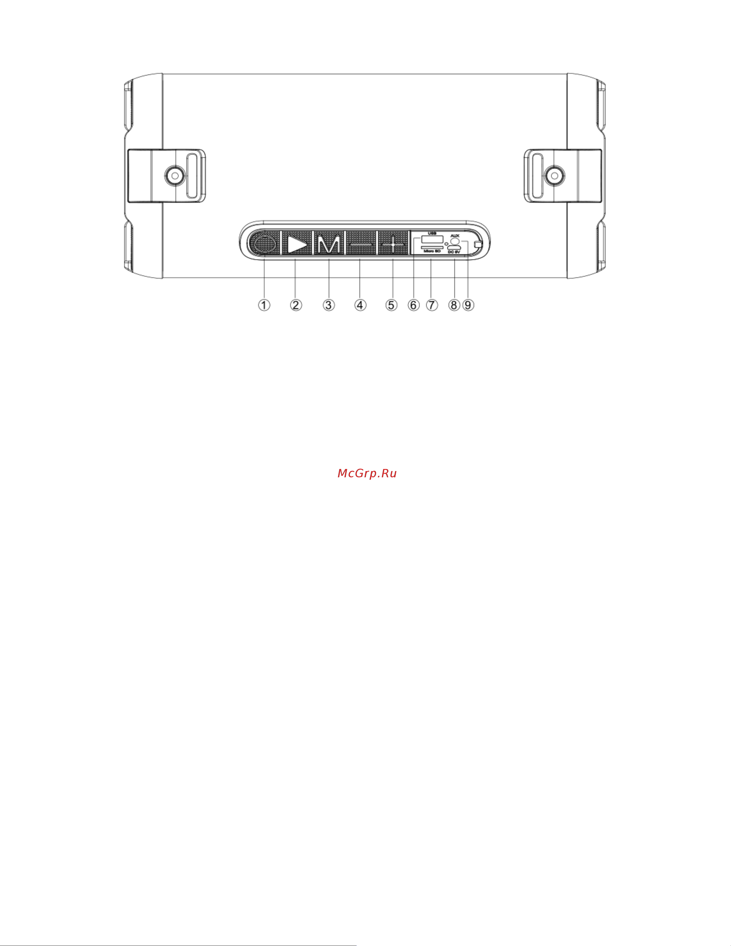 Dialog Progressive AP-950 [3/5] Использование