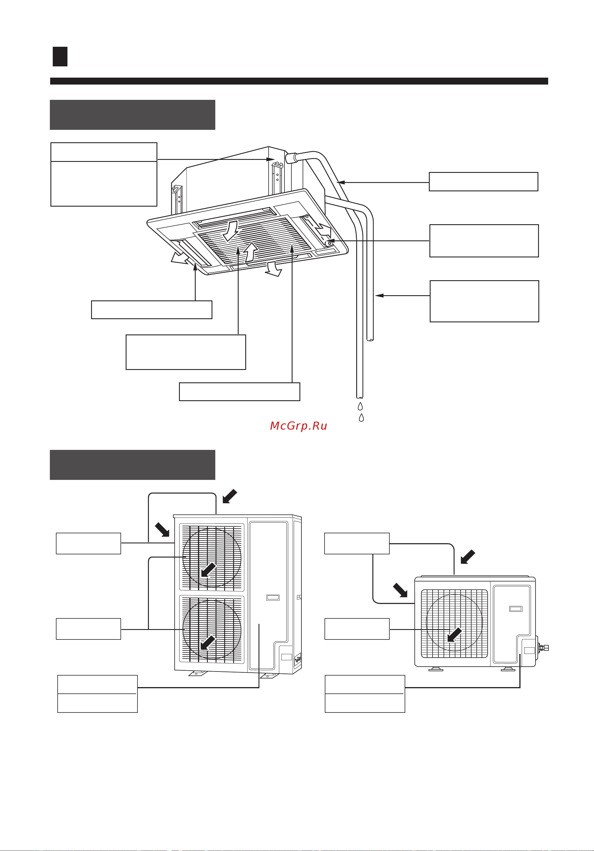 Haier AB282ACBCA [10/22] Outdoor unit