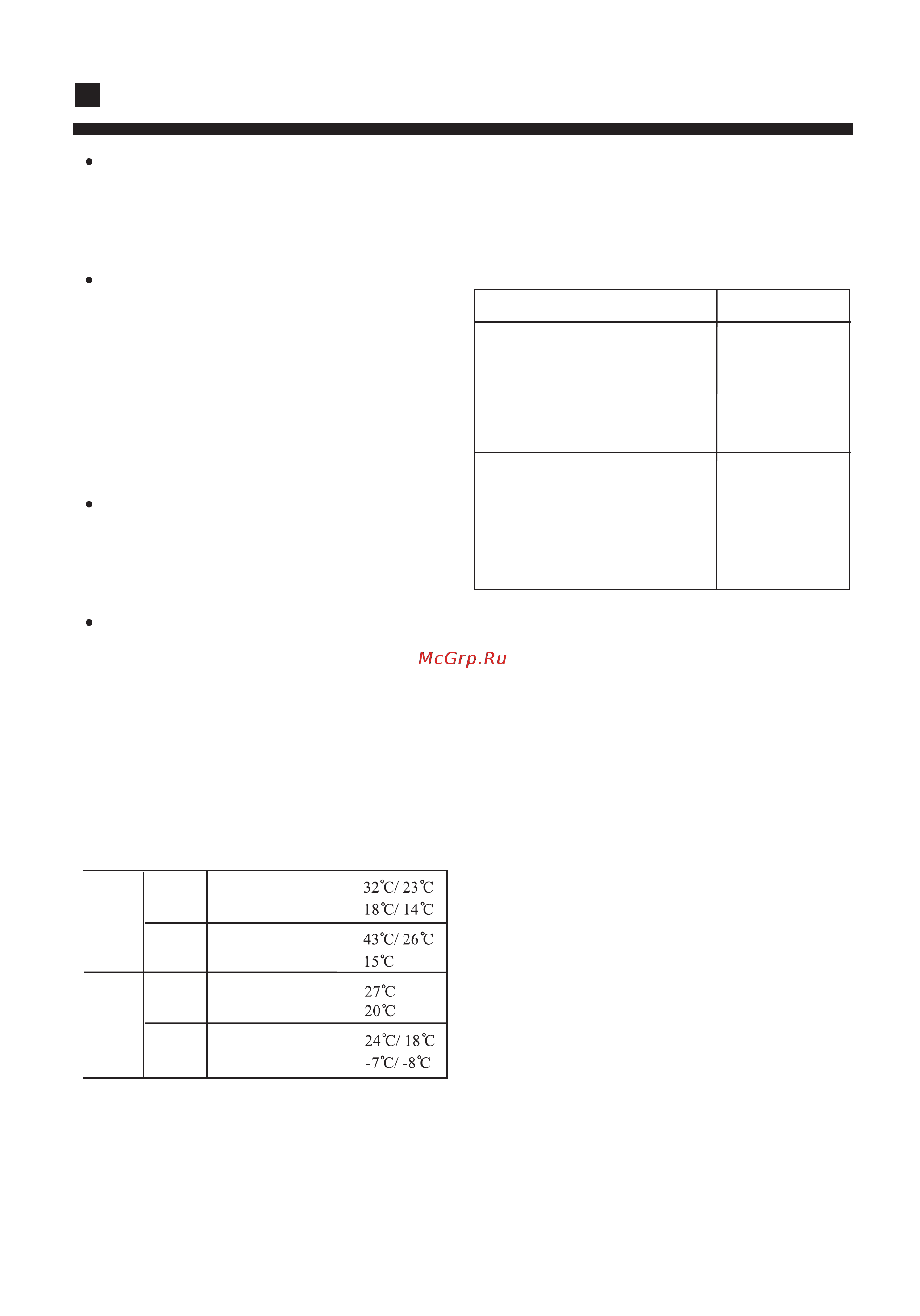 Haier HBU-28HD03/R1 [4/22] Cautions