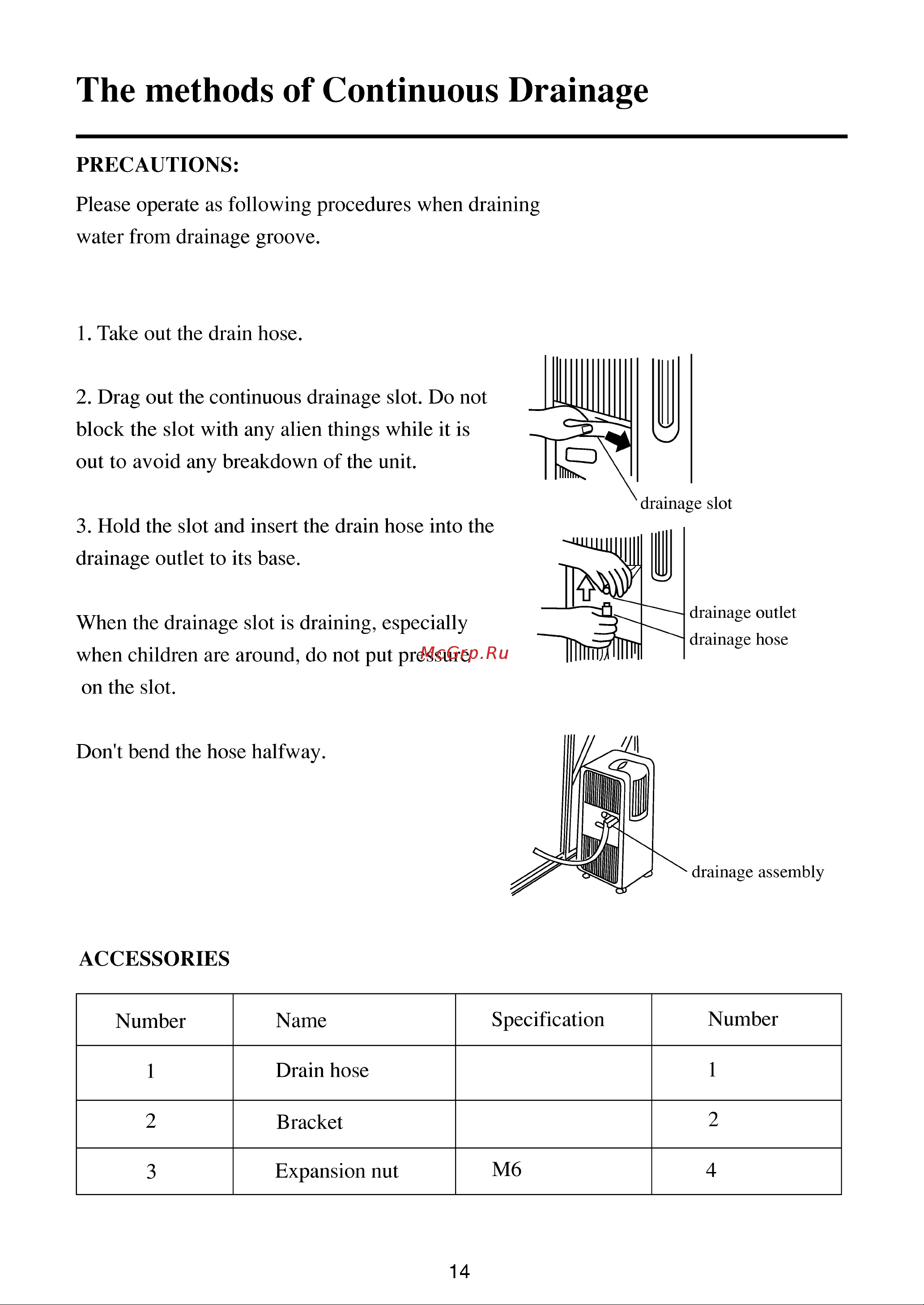 Haier HSM-08C03/R1 [15/16] The methods of continuous drainage