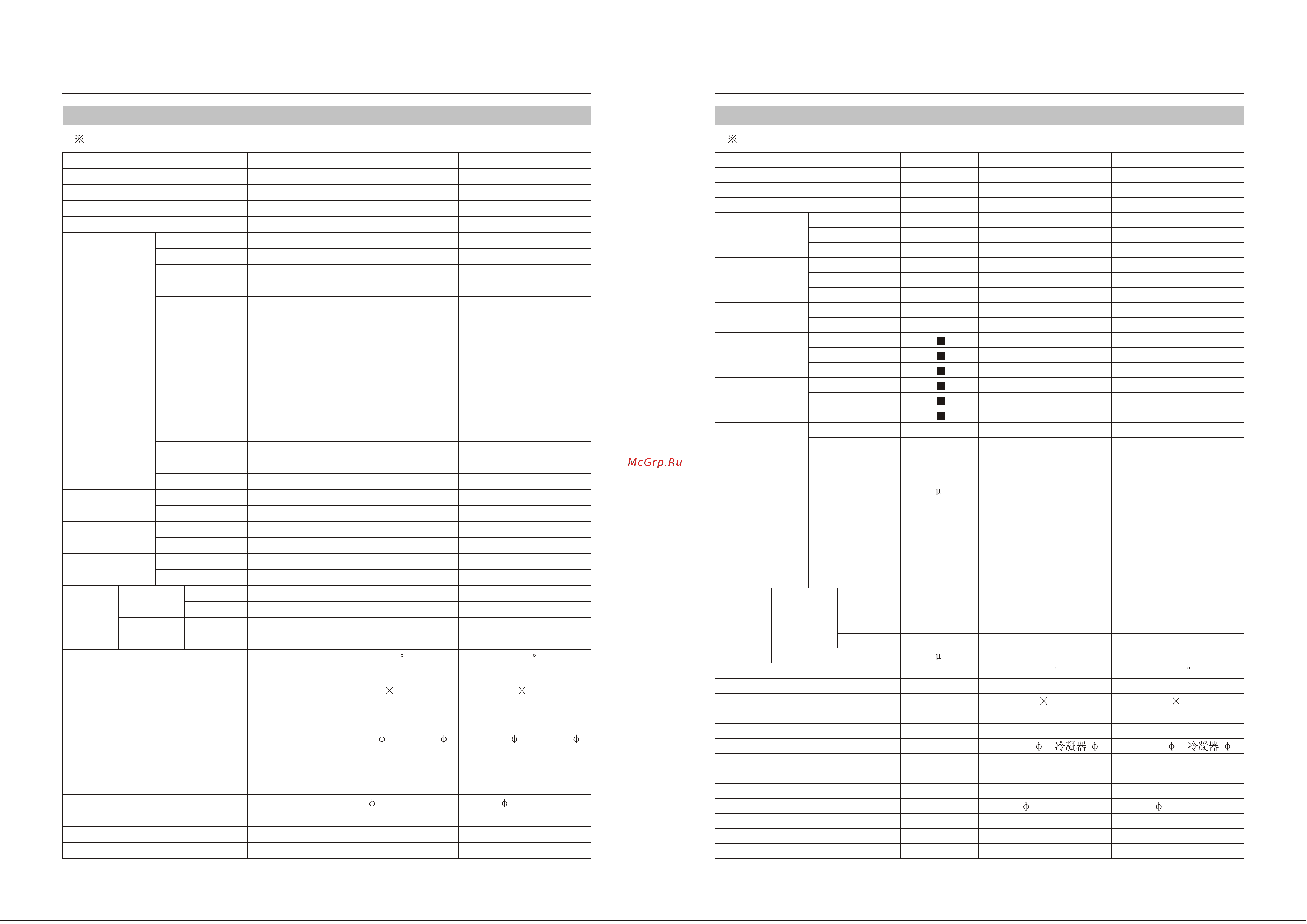 Haier HM-07C03/R1 [4/21] Heating