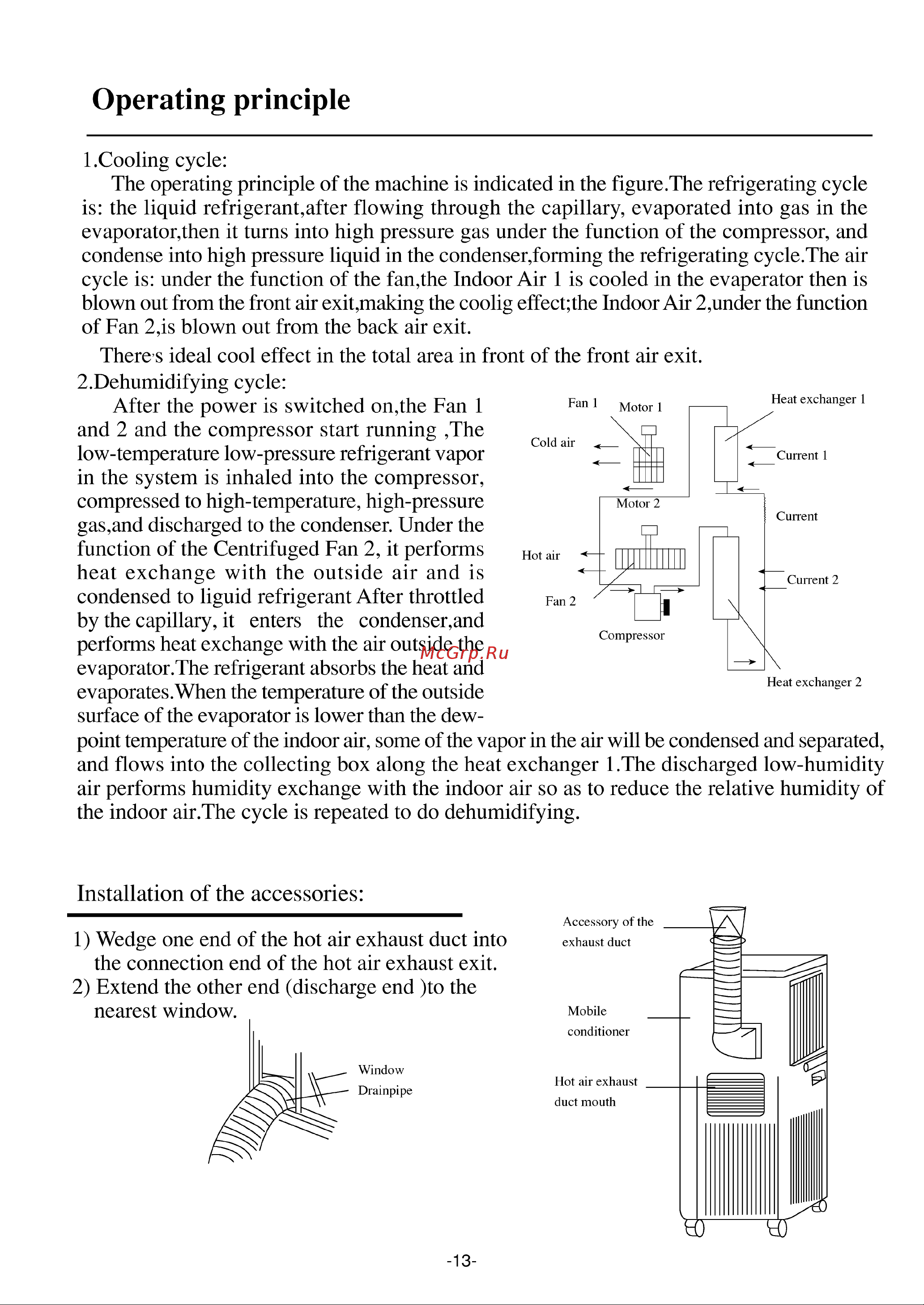 Haier HM-07C03 [14/15] Operating principle