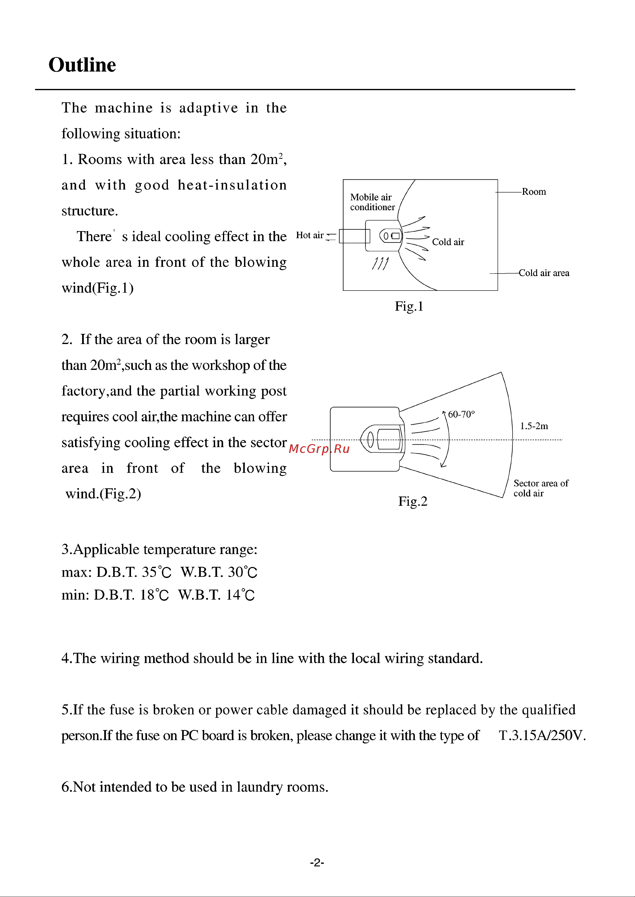 Haier HM-07C03 [3/15] Outline