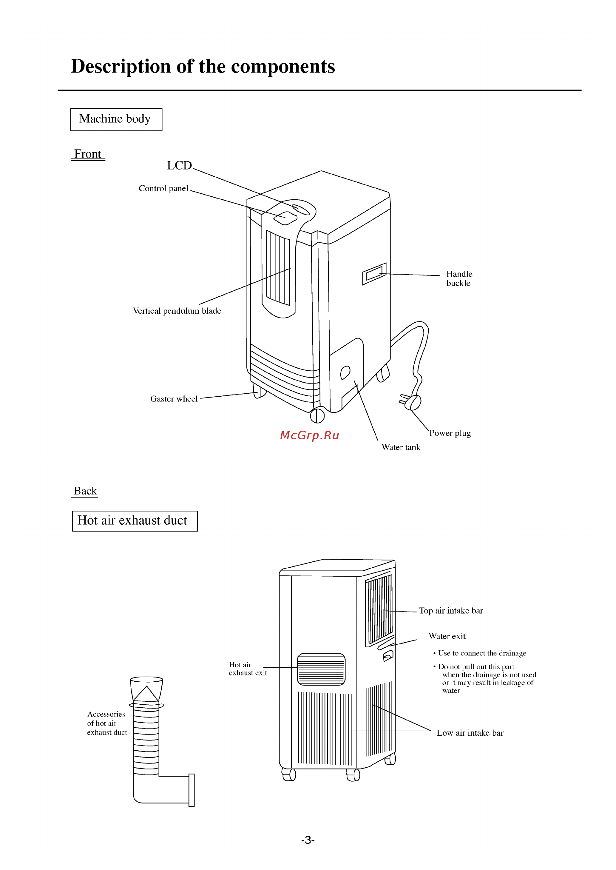 Haier HM-07C03 [4/15] Description of the components