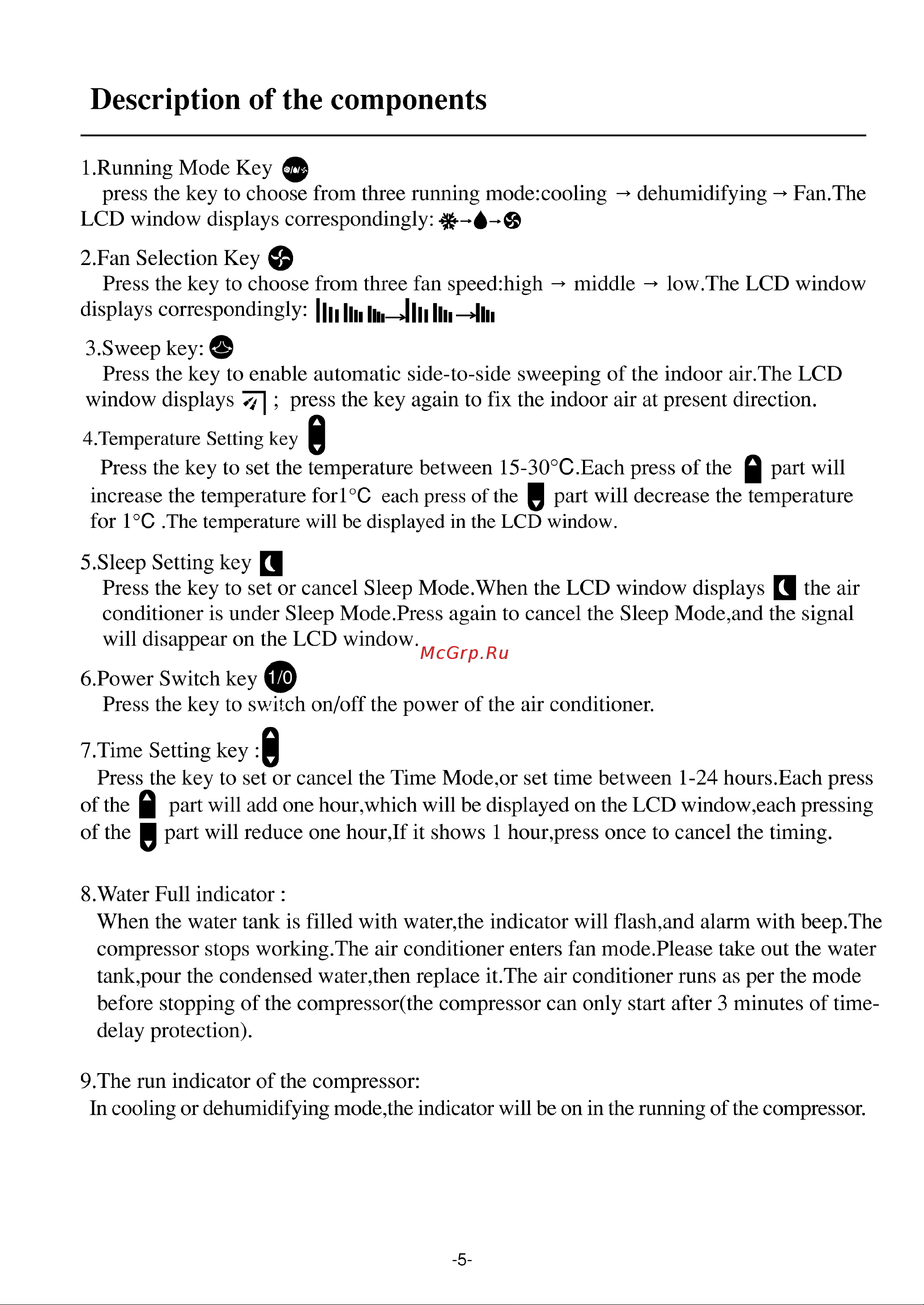 Haier HM-07C03 [6/15] Description of the components