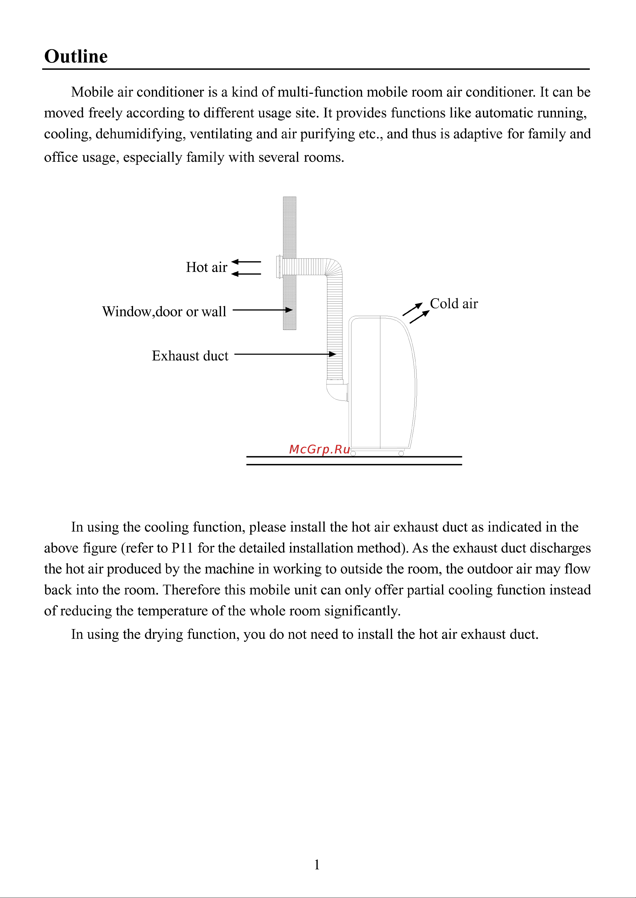 Haier HM-09CA03/R1 [3/14] Outline