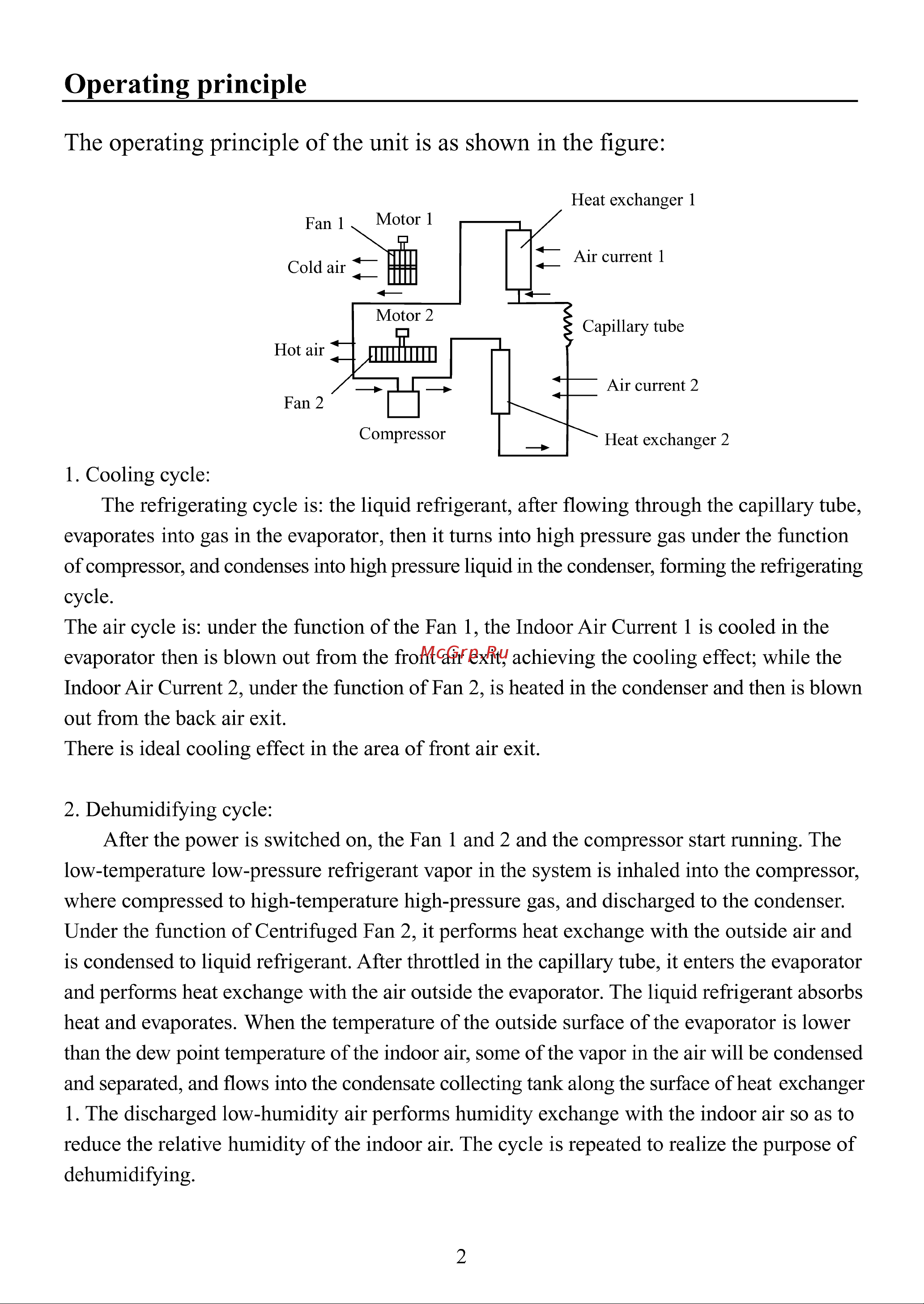 Haier HM-09CA03/R1 [4/14] Operating principle