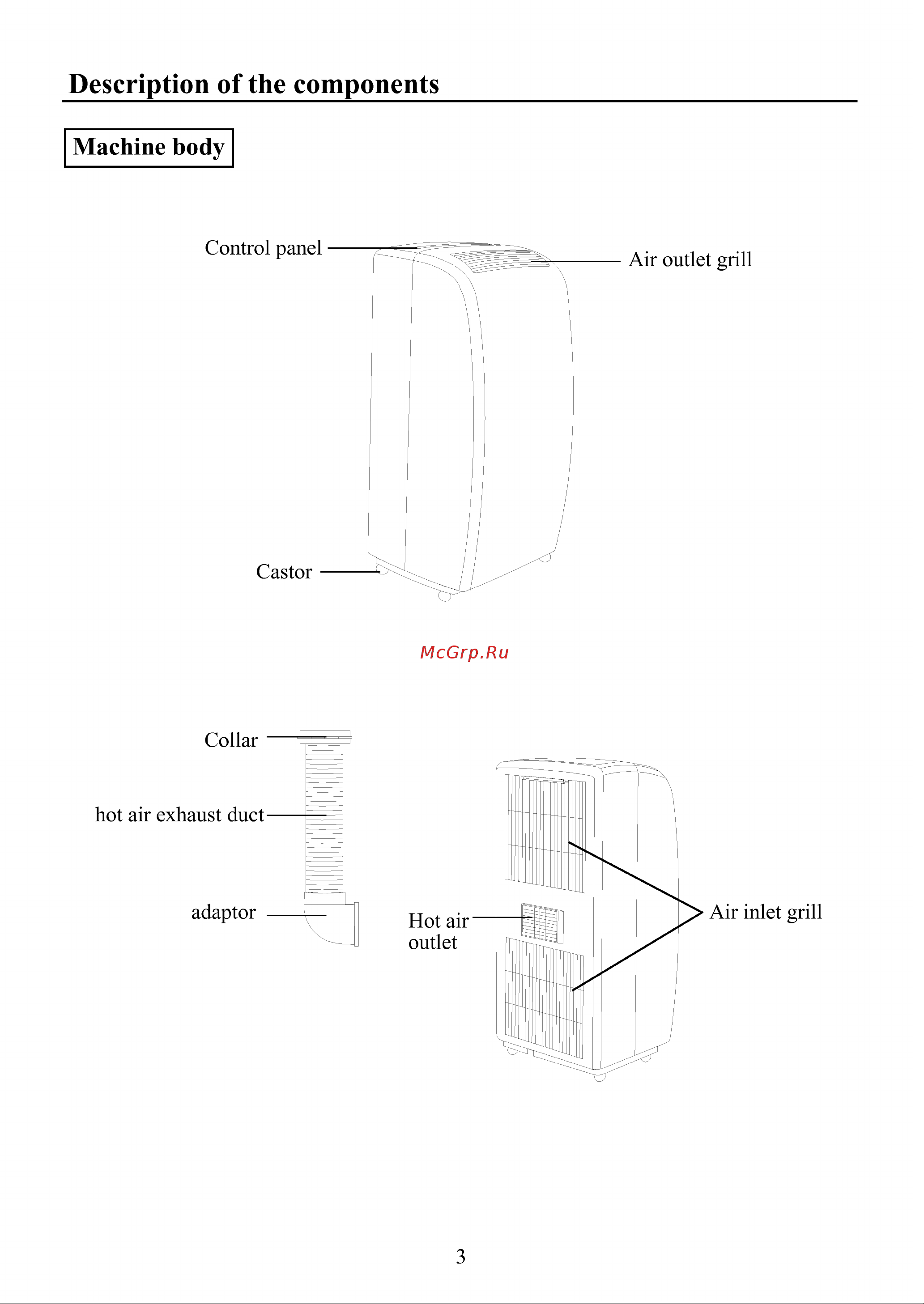 Haier HM-09CA03/R1 [5/14] Description of the components