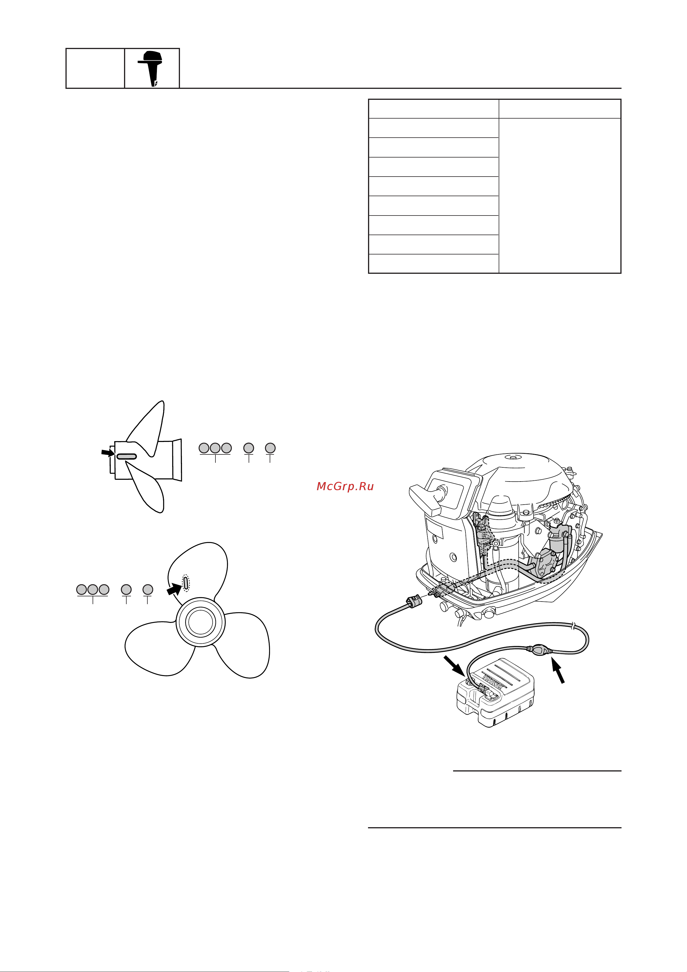 Yamaha 25 NMHOS [18/245] Gen info