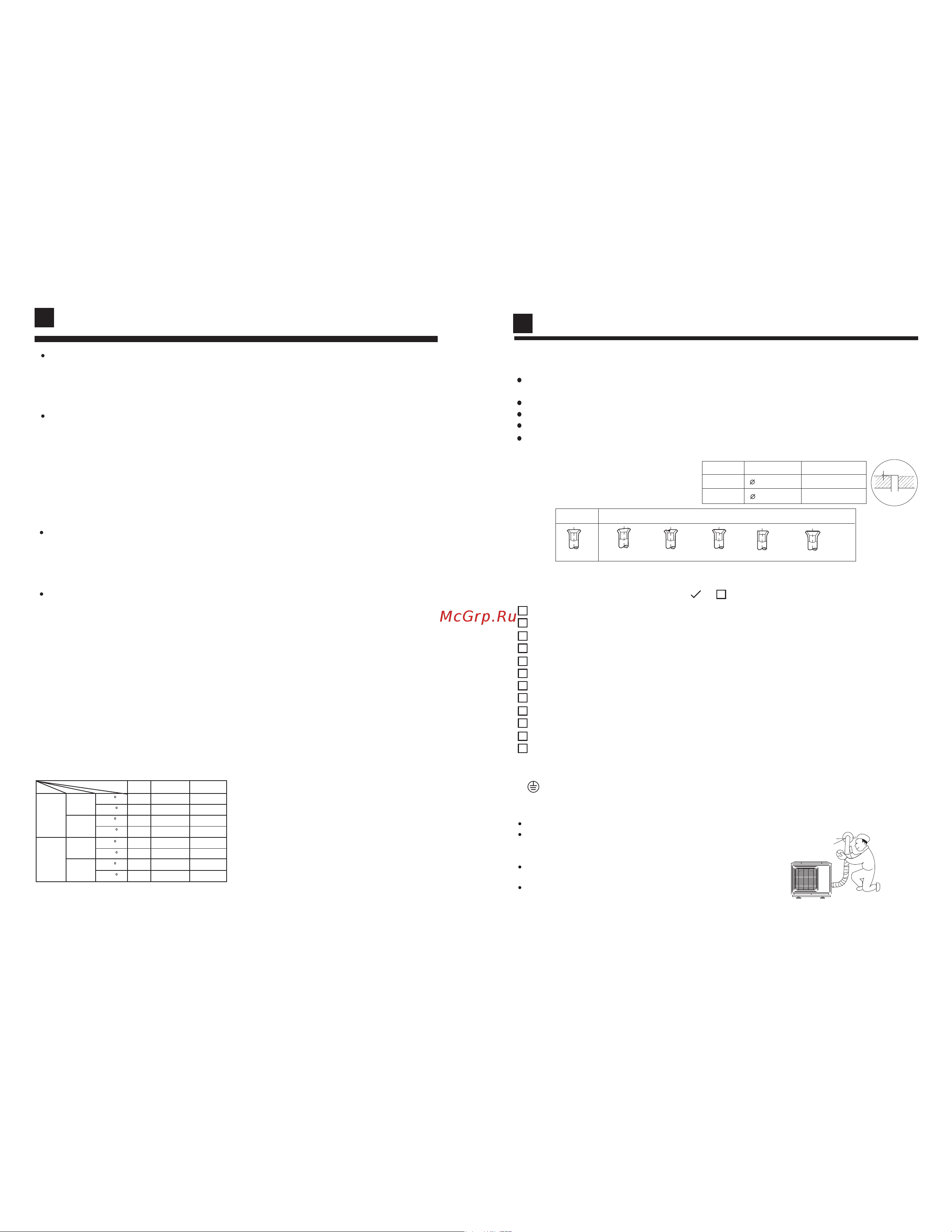 Haier AB092FCBIA [3/11] Cautions