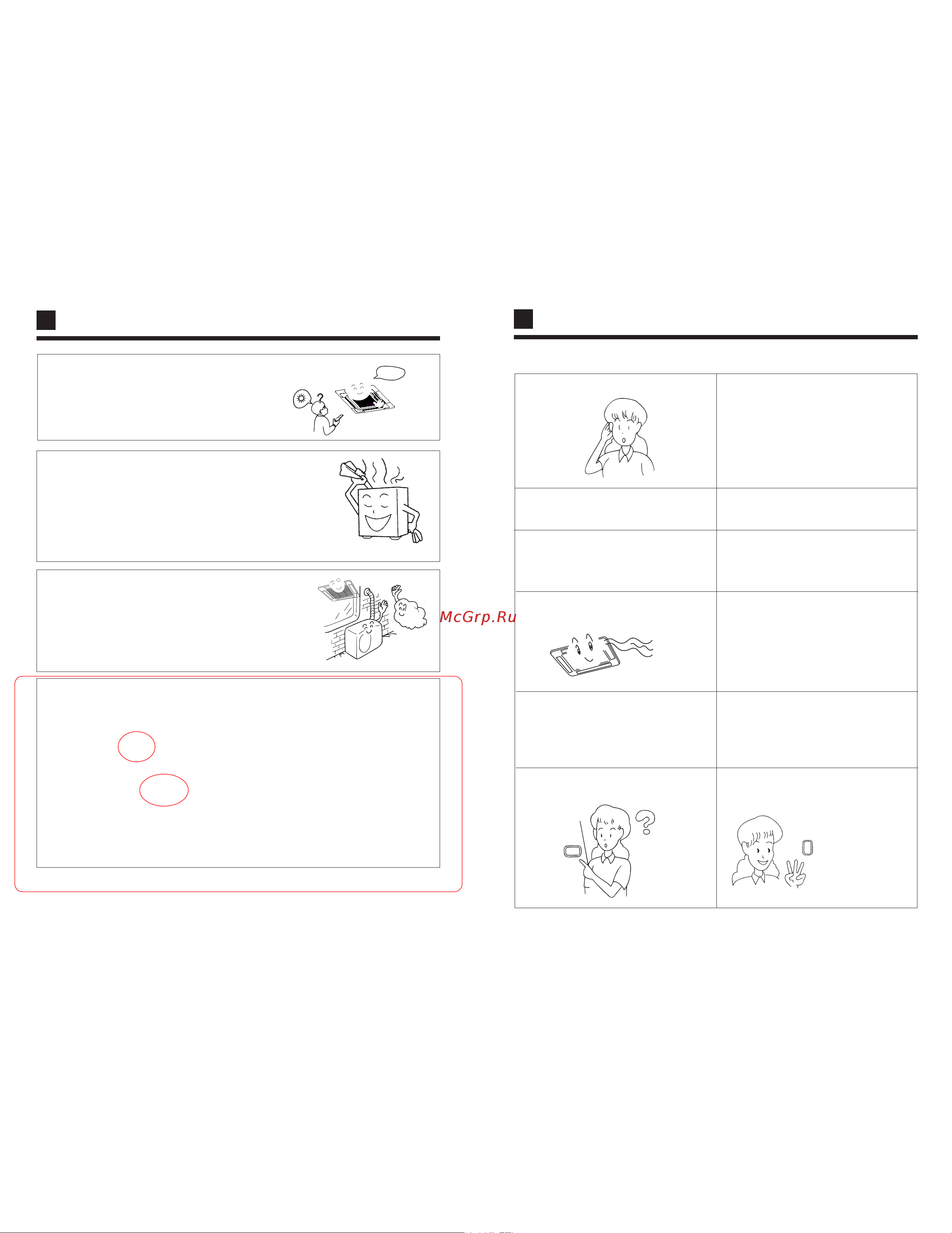 Haier AB092FCBIA [5/11] Trouble shooting