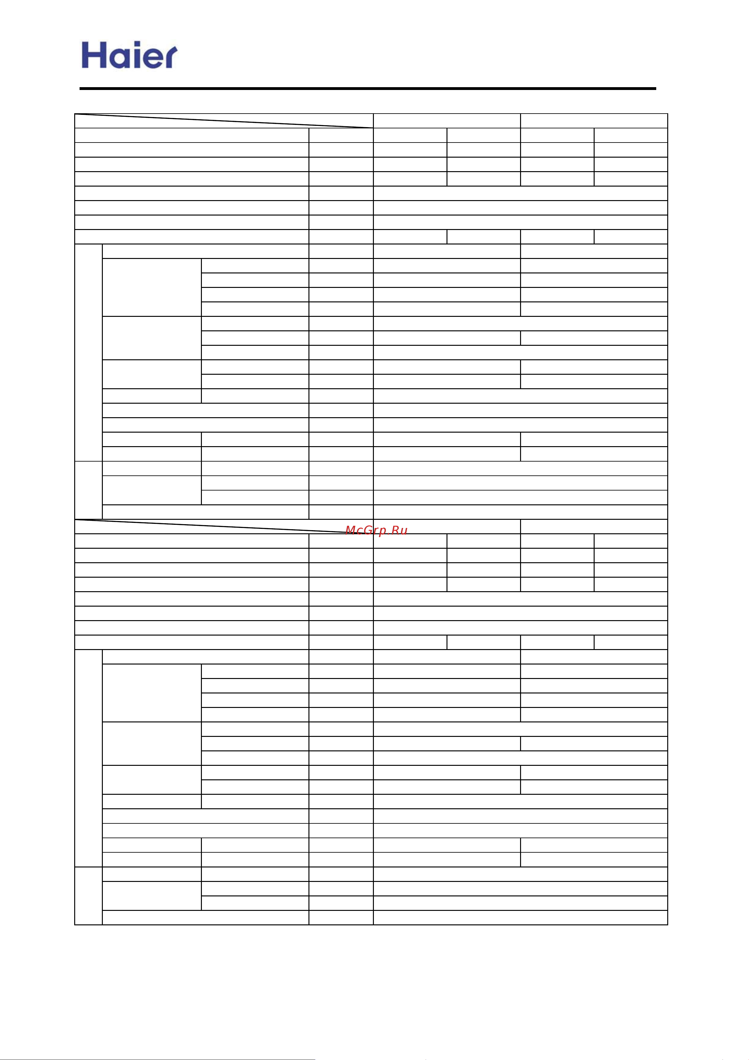 Haier AB092FCBIA [12/126] Commercial air conditione