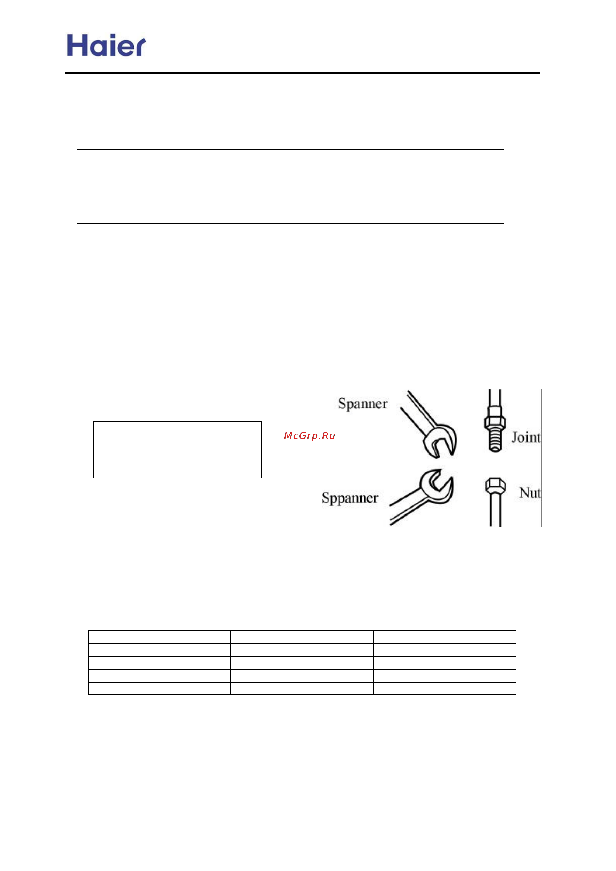 Haier AB092FCBIA [31/126] A choosing of pipes
