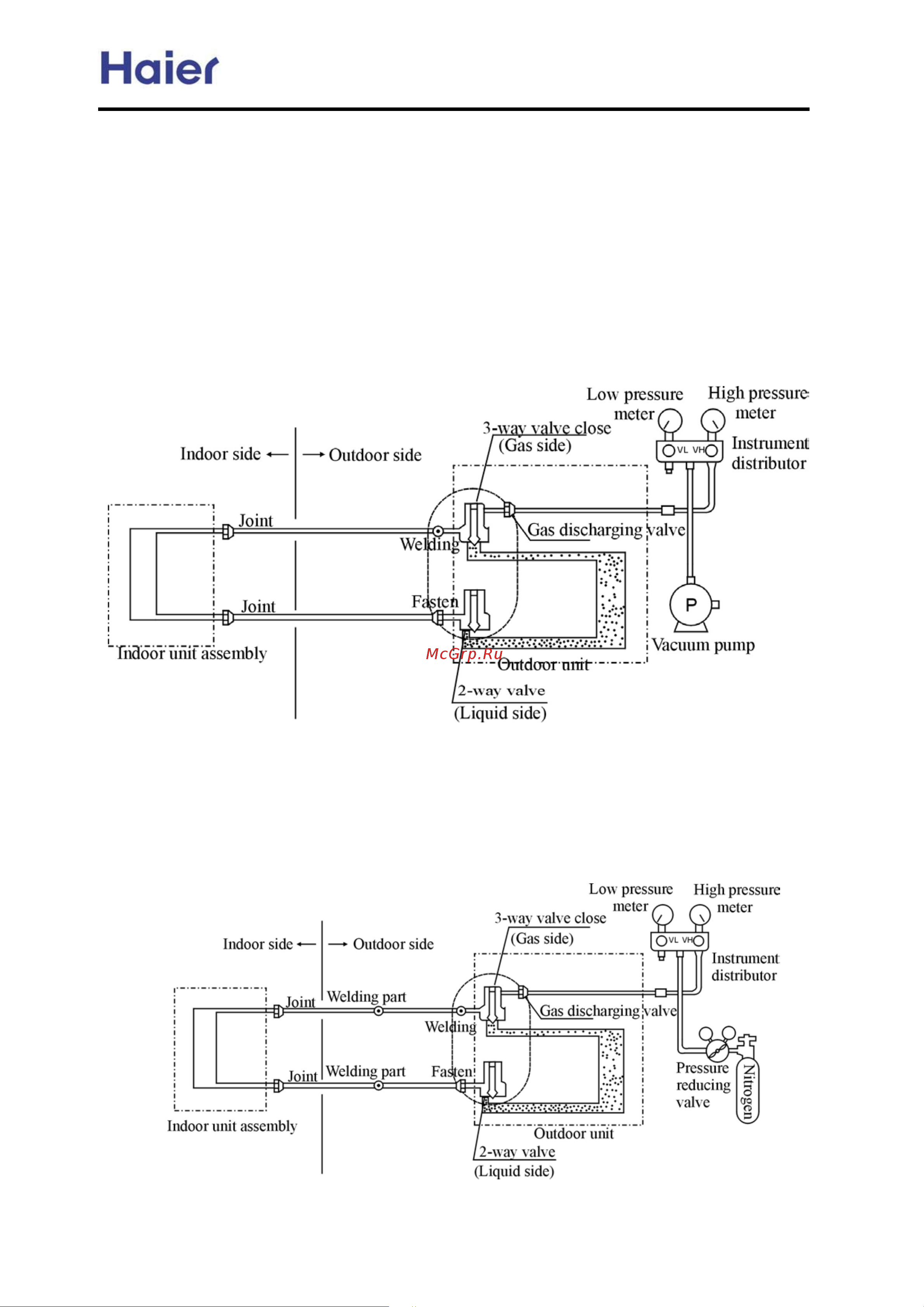 Haier AU48NFIBJA [33/126] Test of leakage after wiring work is finished