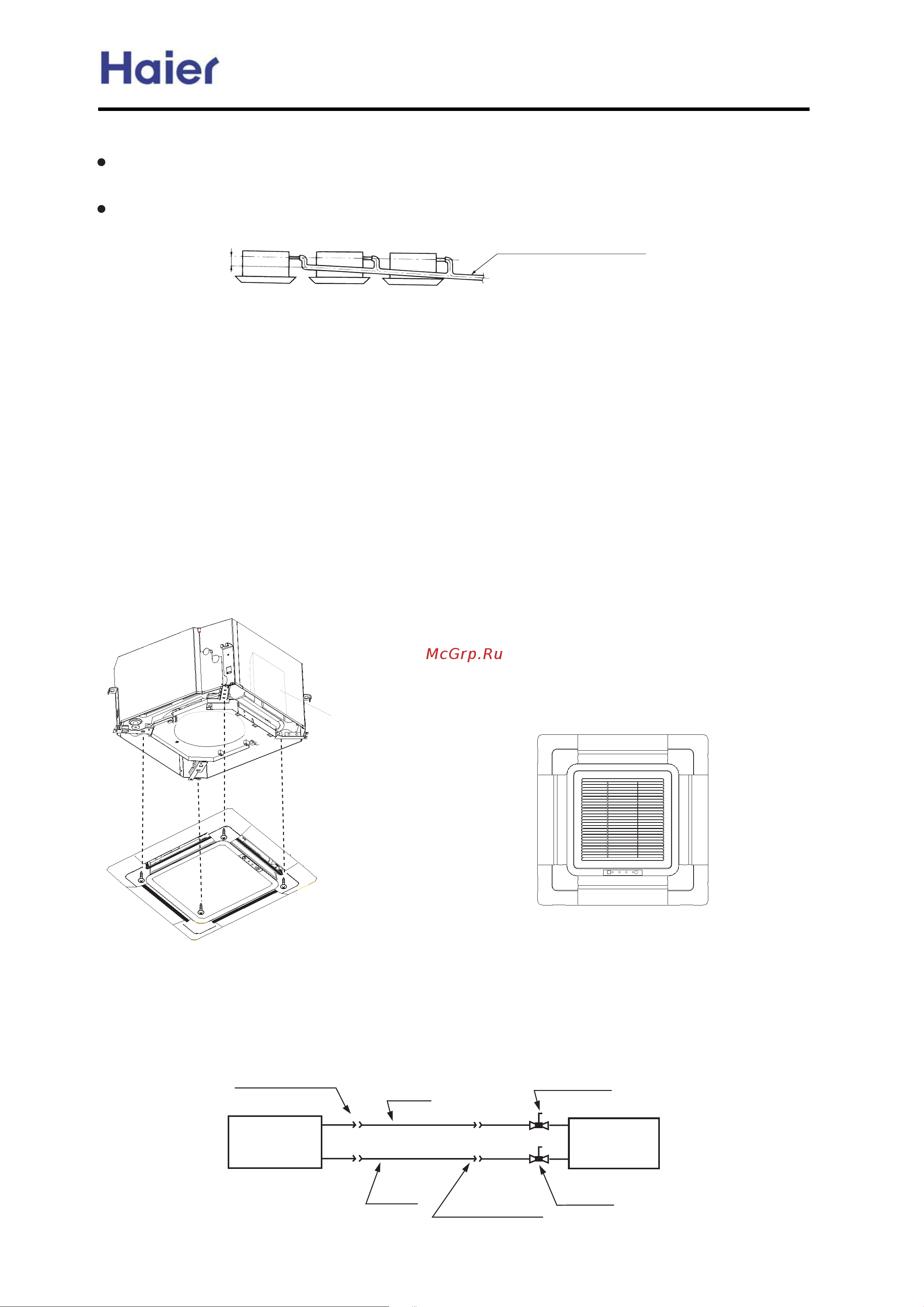 Haier AB092FCBIA [41/126] Commercial air conditione