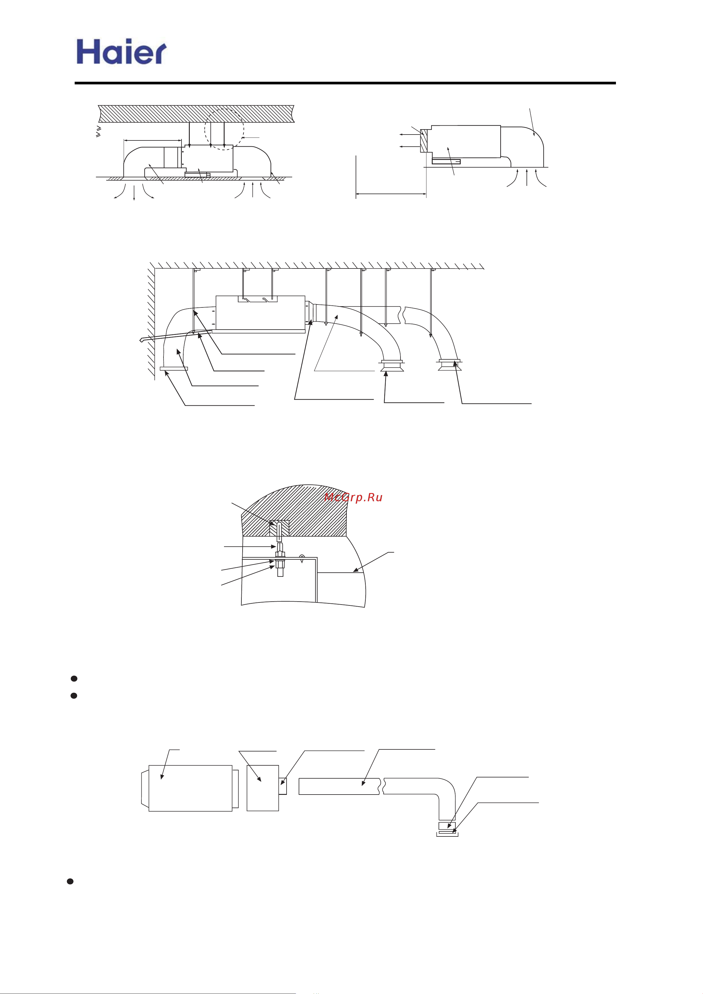 Haier AS122FCBHA [49/126] Commercial air conditione