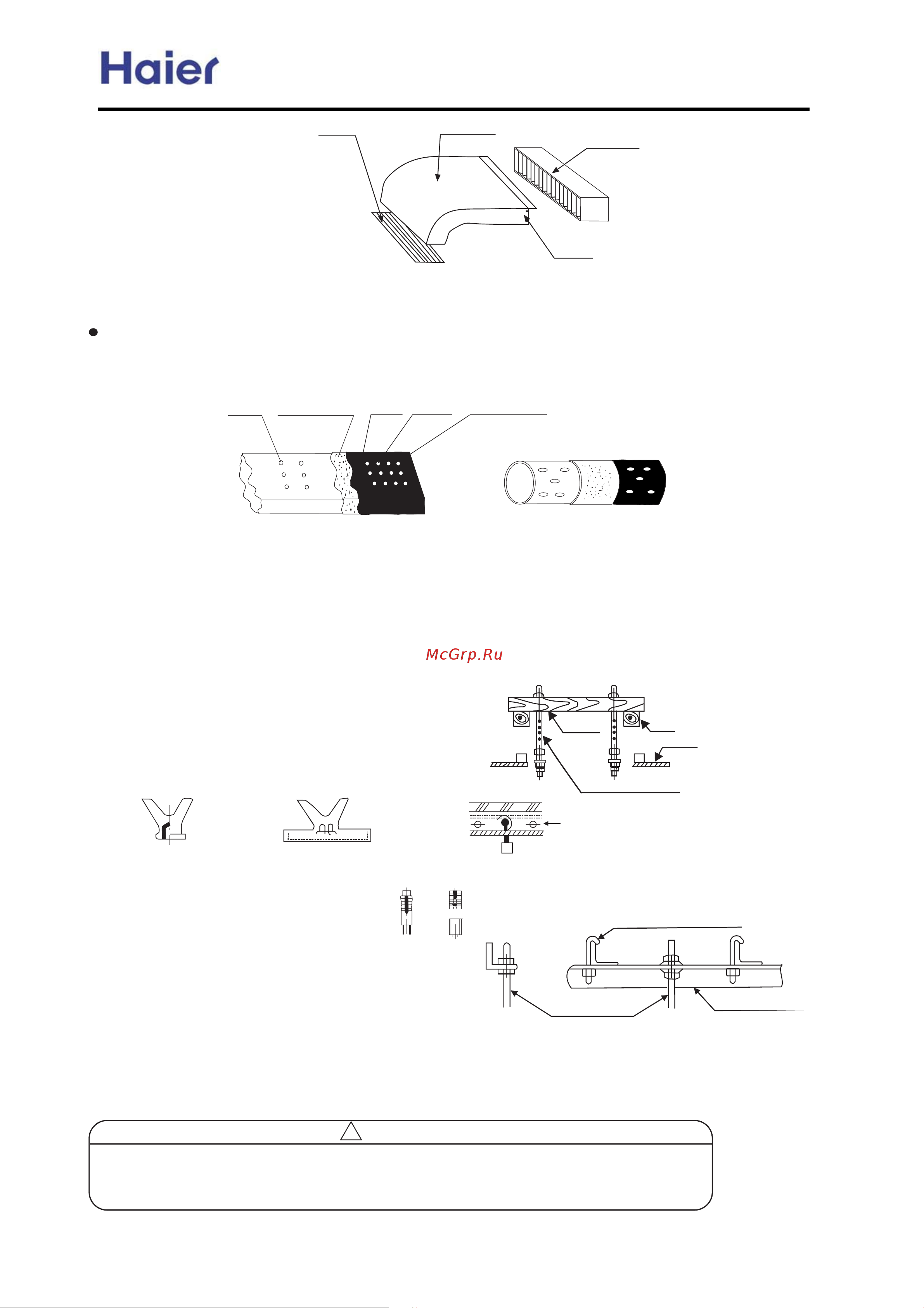Haier AB092FCBIA [50/126] Commercial air conditione