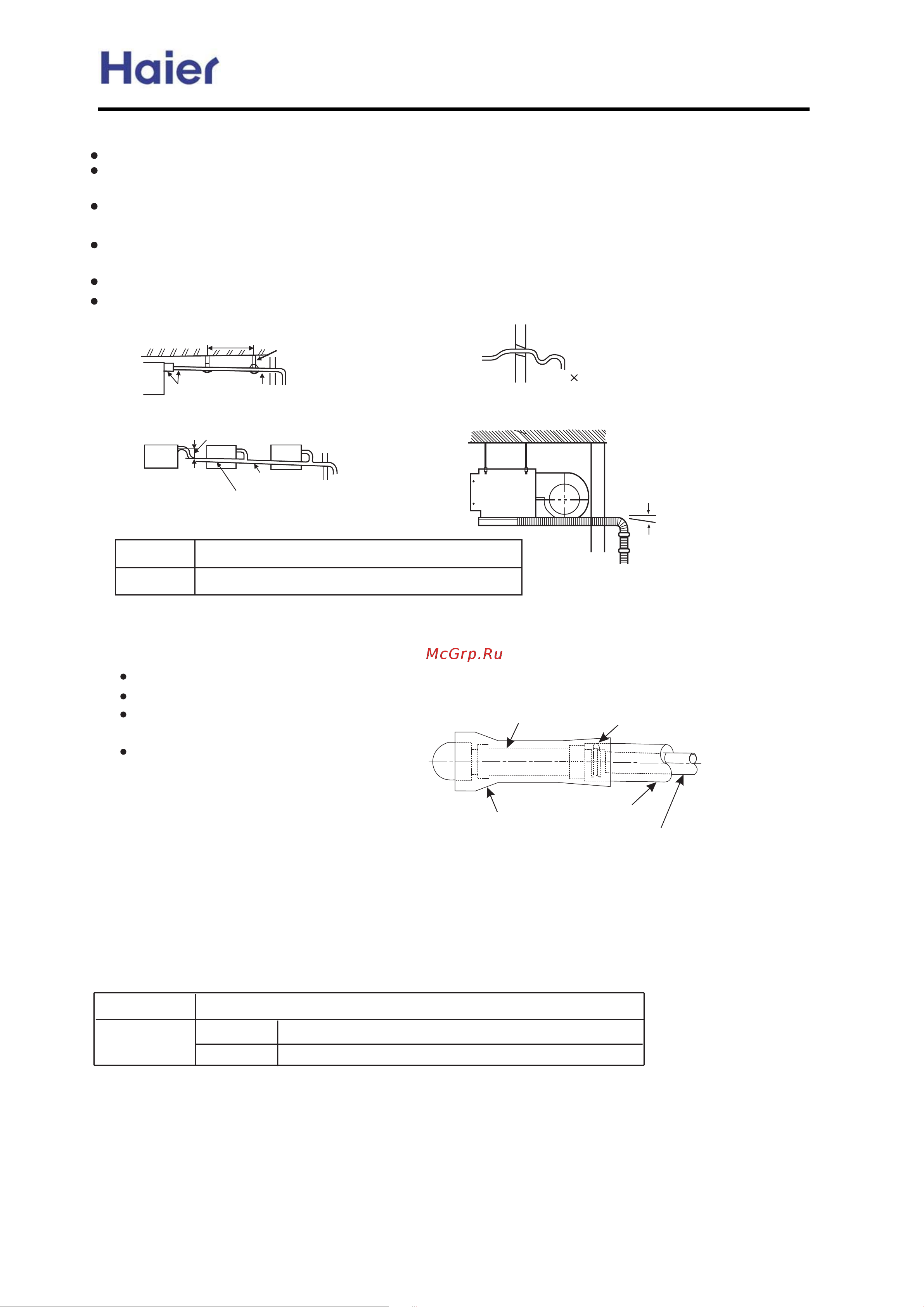 Haier AB092FCBIA [51/126] Commercial air conditione