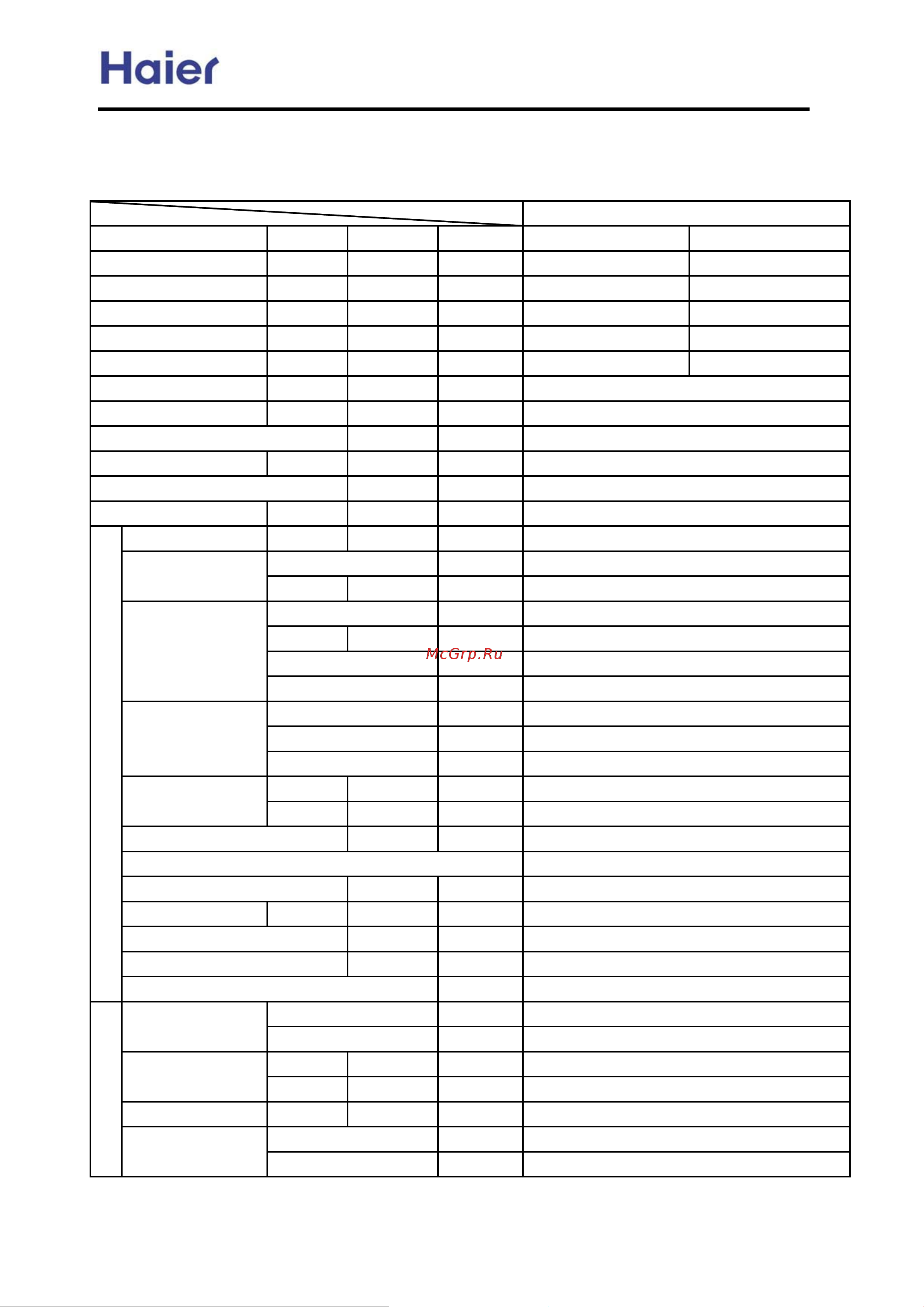 Haier AS182FCBHA [6/126] Specification