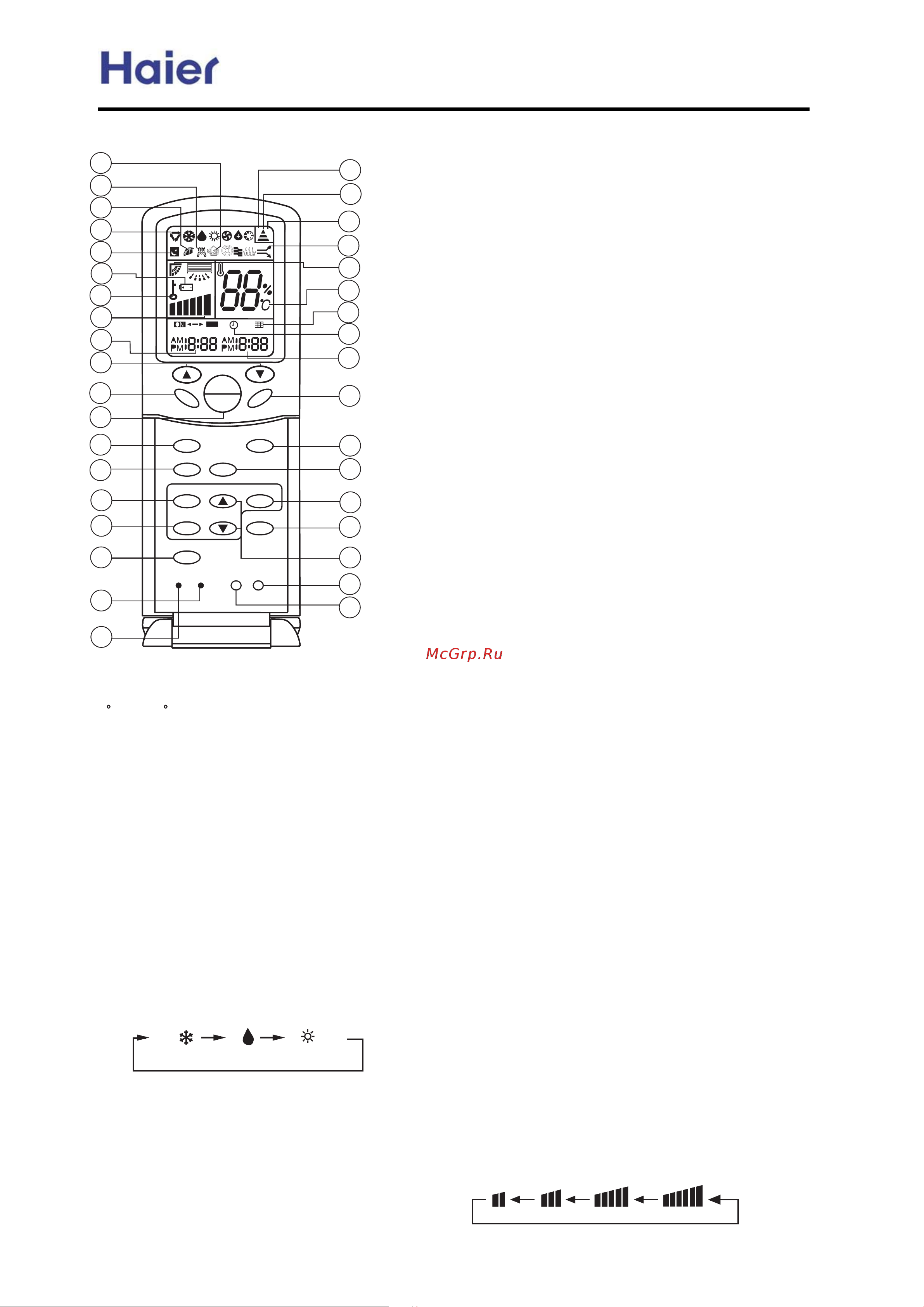 Haier AB092FCBIA [65/126] Commercial air conditione