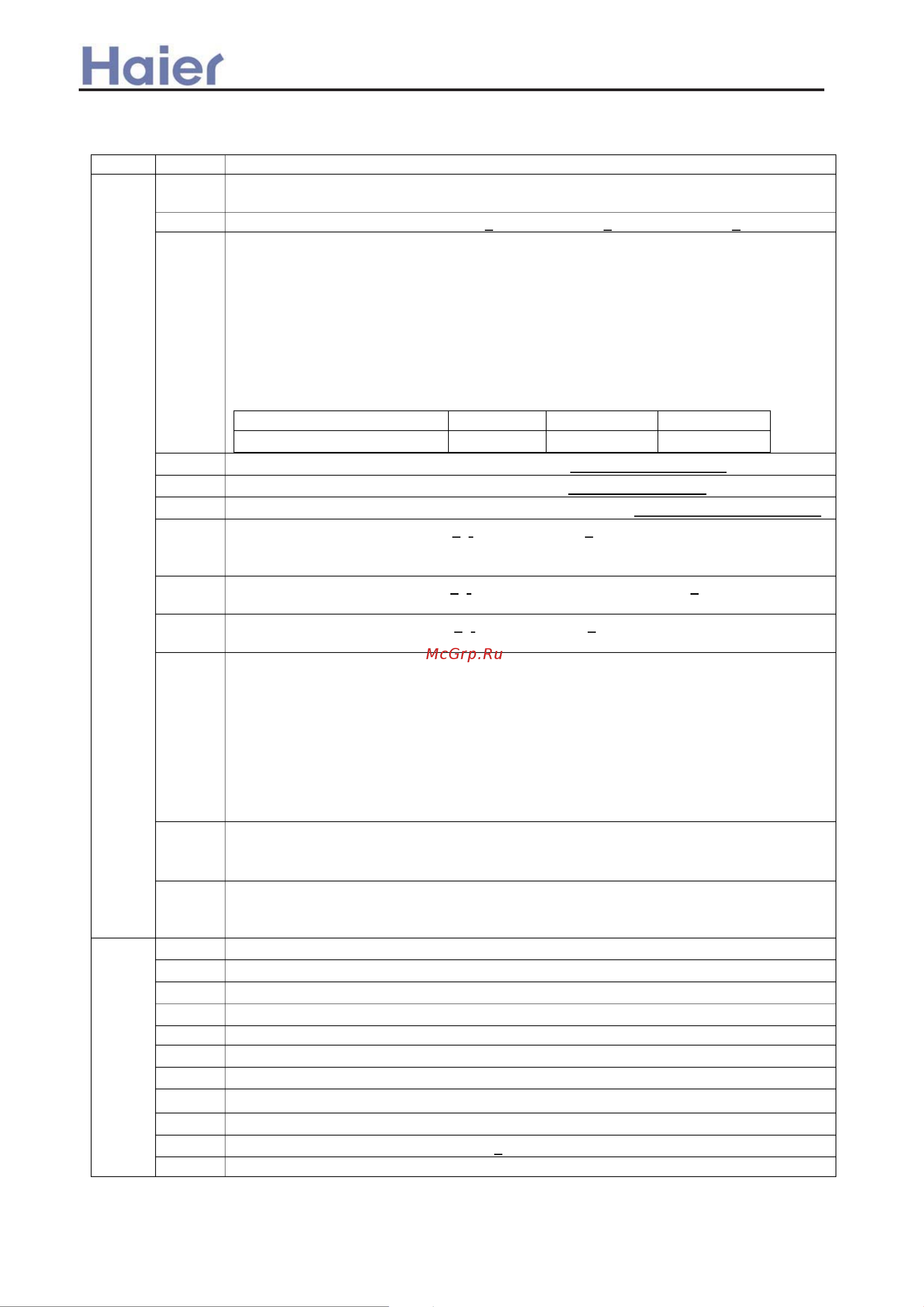 Haier AB092FCBIA [88/126] Commercial air conditione
