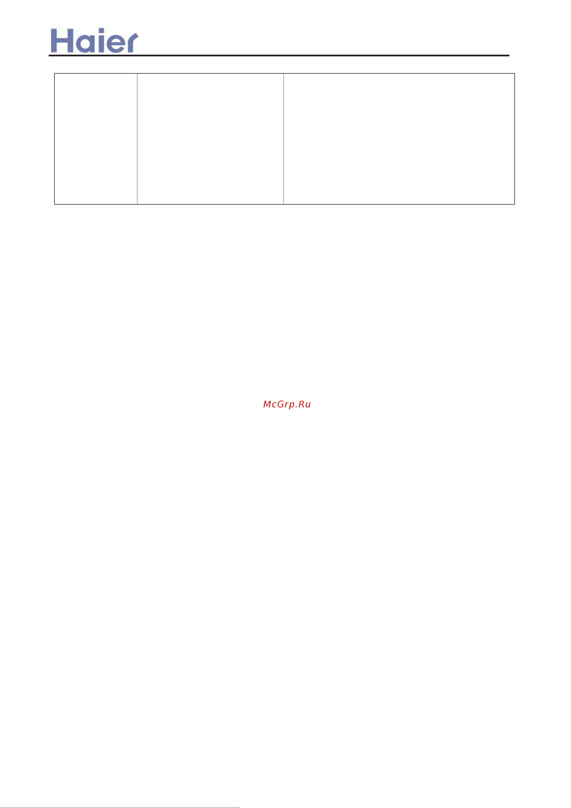 Haier AU48NFIBJA [91/126] Specification for sw03