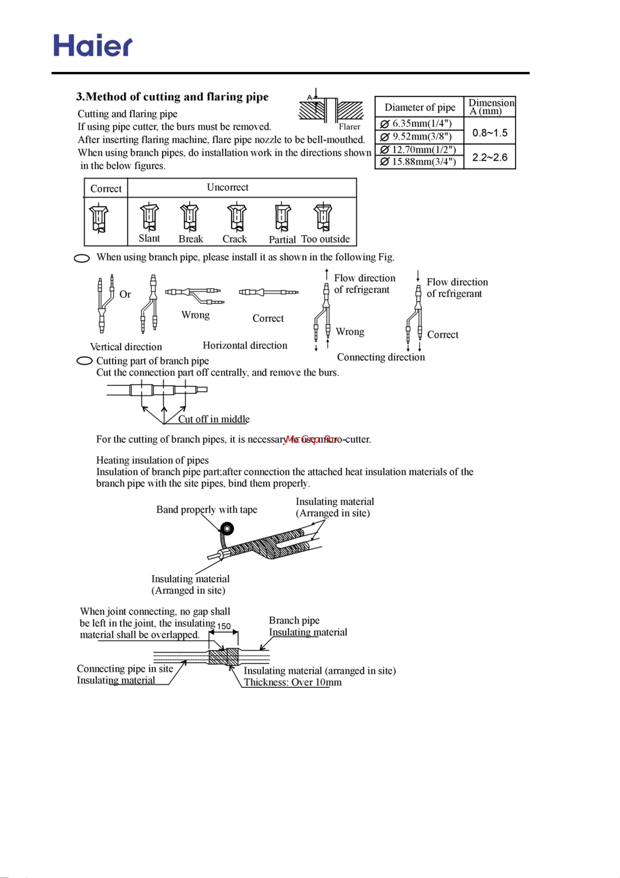 Haier AU52NFIAKA [40/139] Referring to the installation diagram in previous information connect the indoor unit outdoor unit branch pipe and electronic expansion valve together by using the pipe connection method and welding method