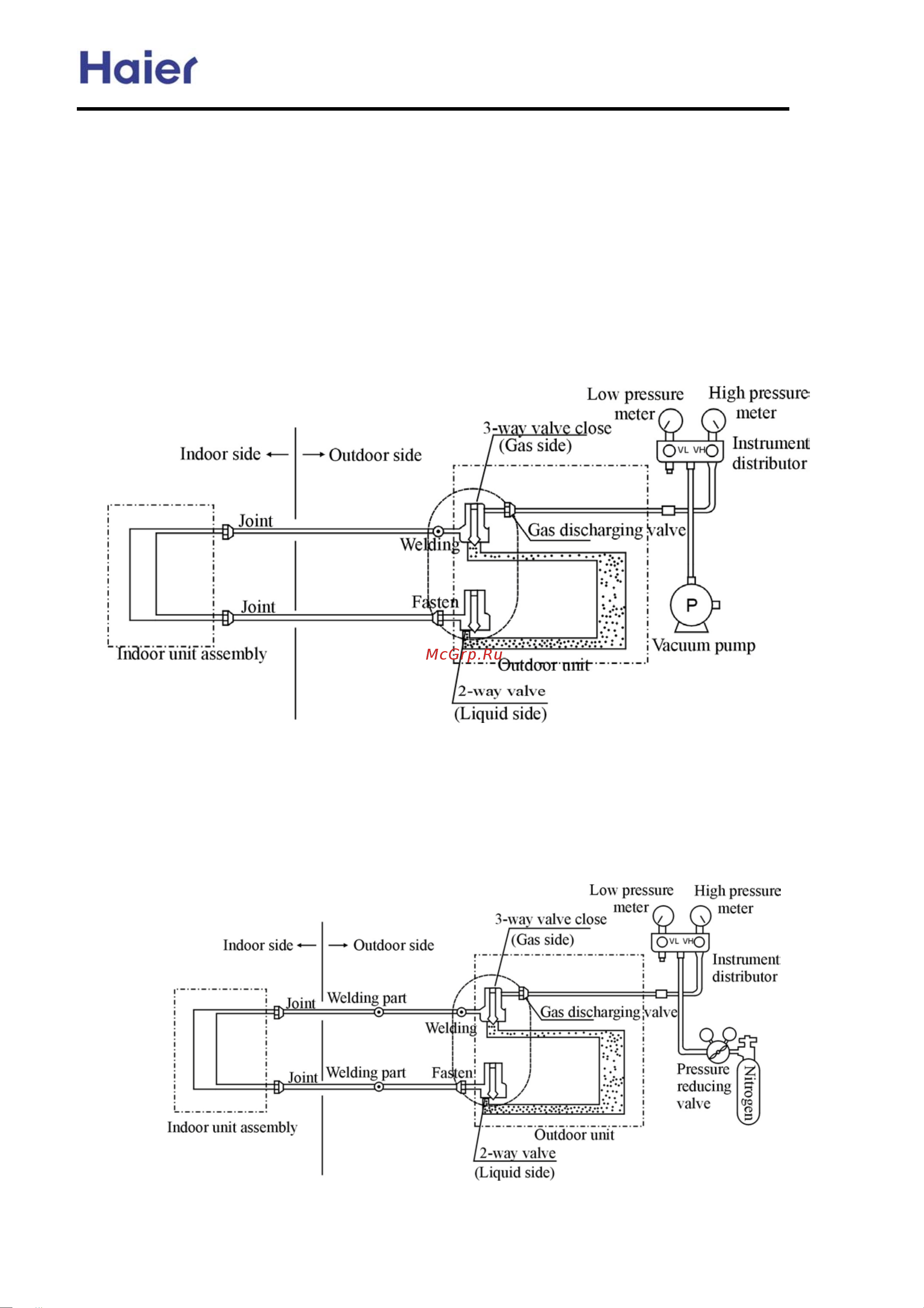 Haier AS072FCAIA [41/139] A choose of vacuum pump it shall choose those that can reach a good vacuity over 200pa and have