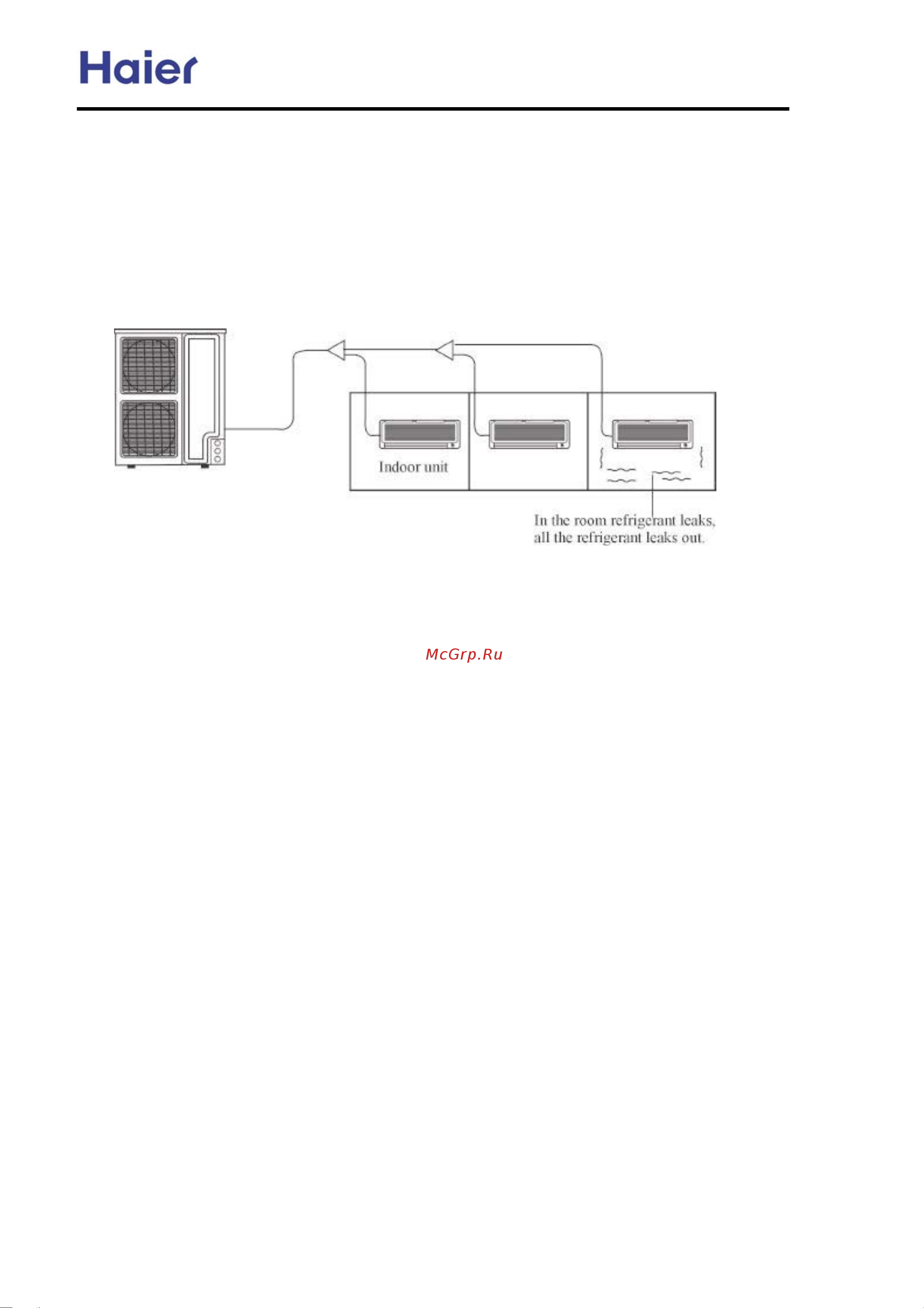 Haier AE182FCAMA [43/139] Commercial air conditione