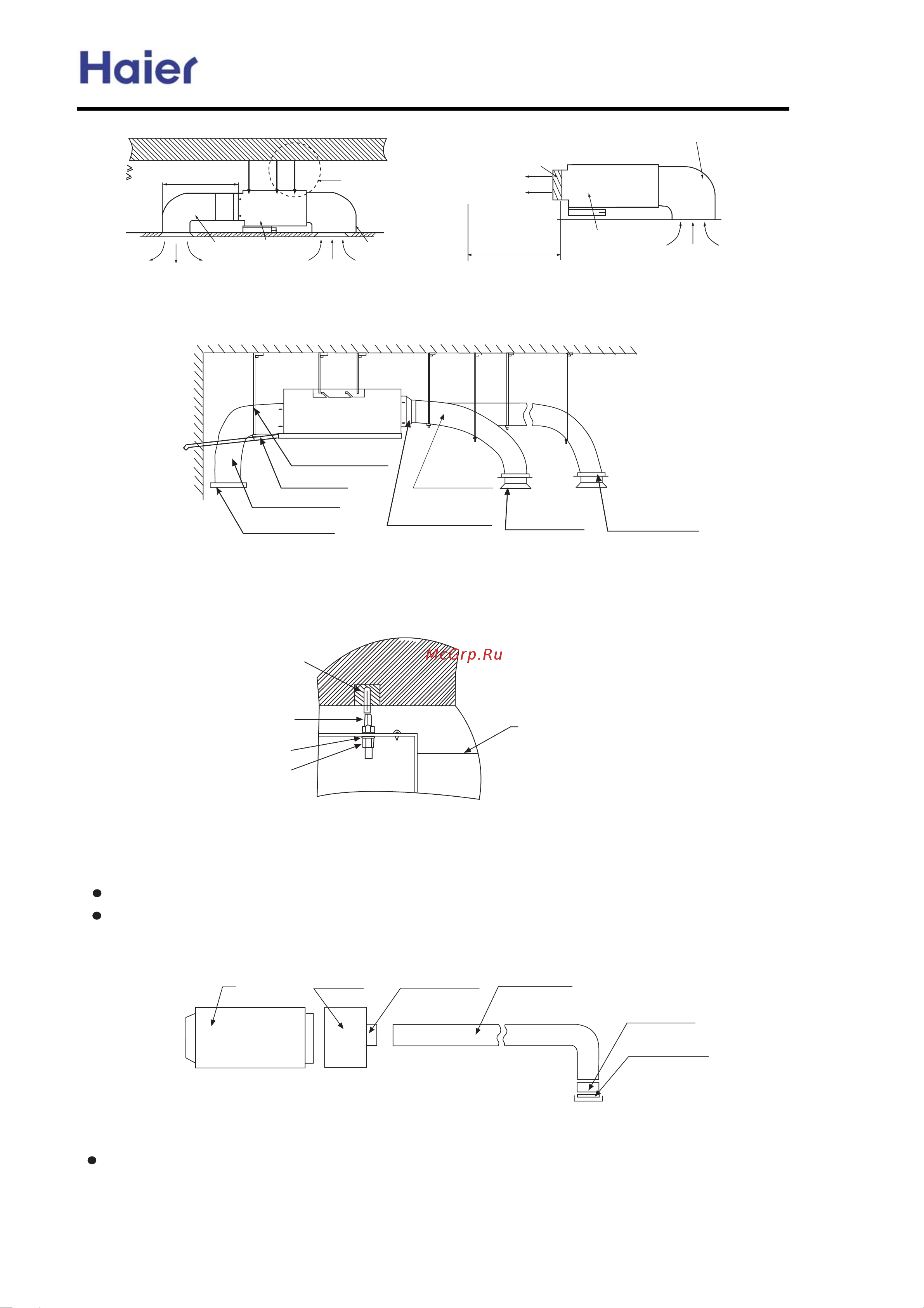 Haier AB092FCAIA [57/139] Commercial air conditione