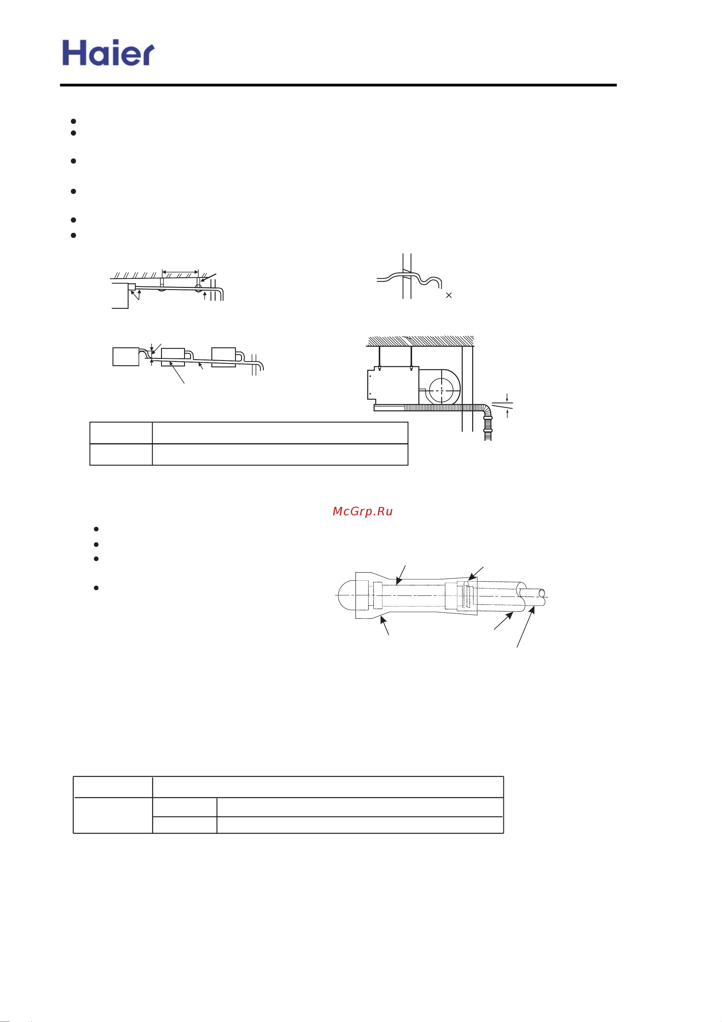 Haier AU52NFIAKA [59/139] Commercial air conditione