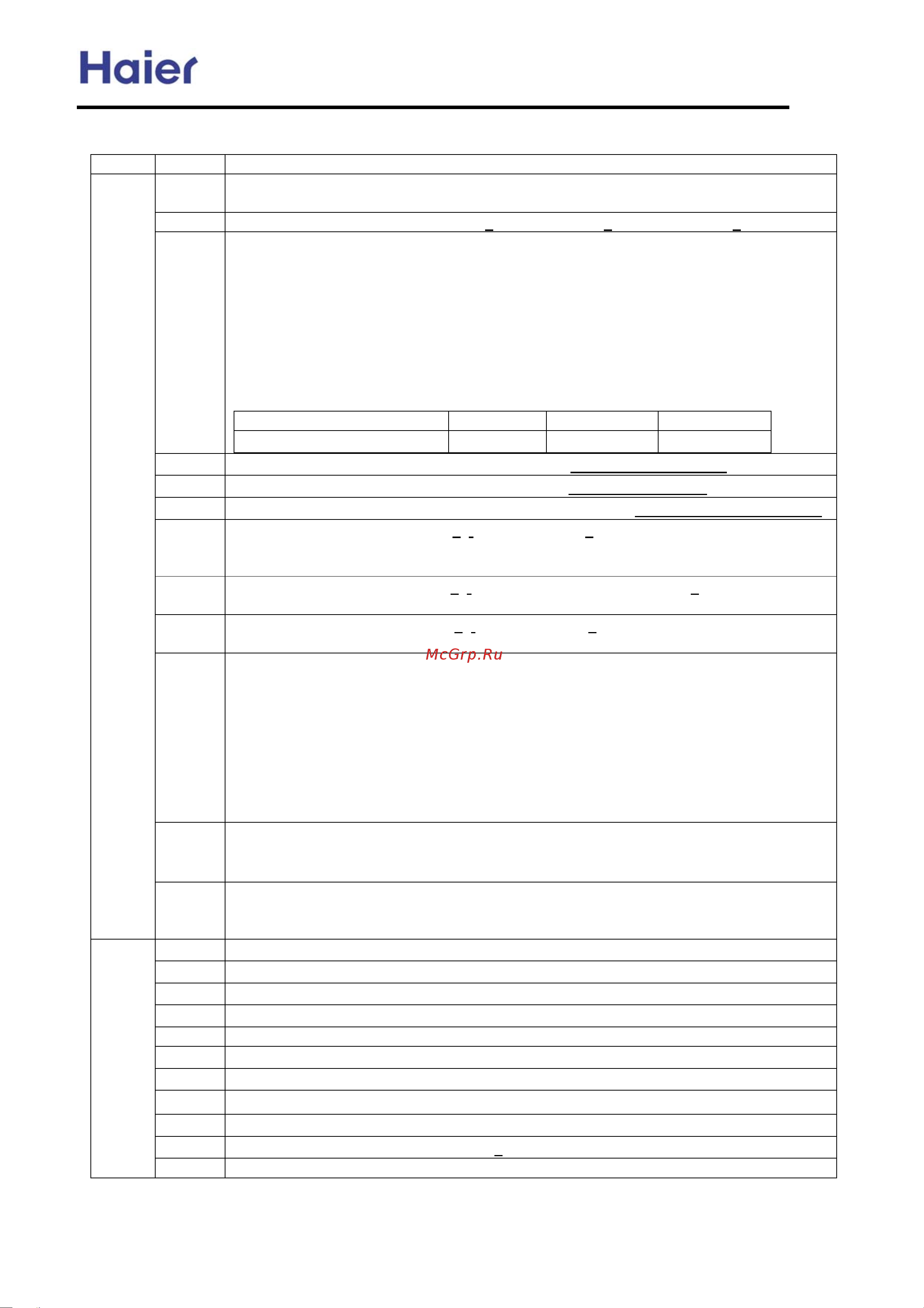 Haier AU52NFIAKA [94/139] Commercial air conditione