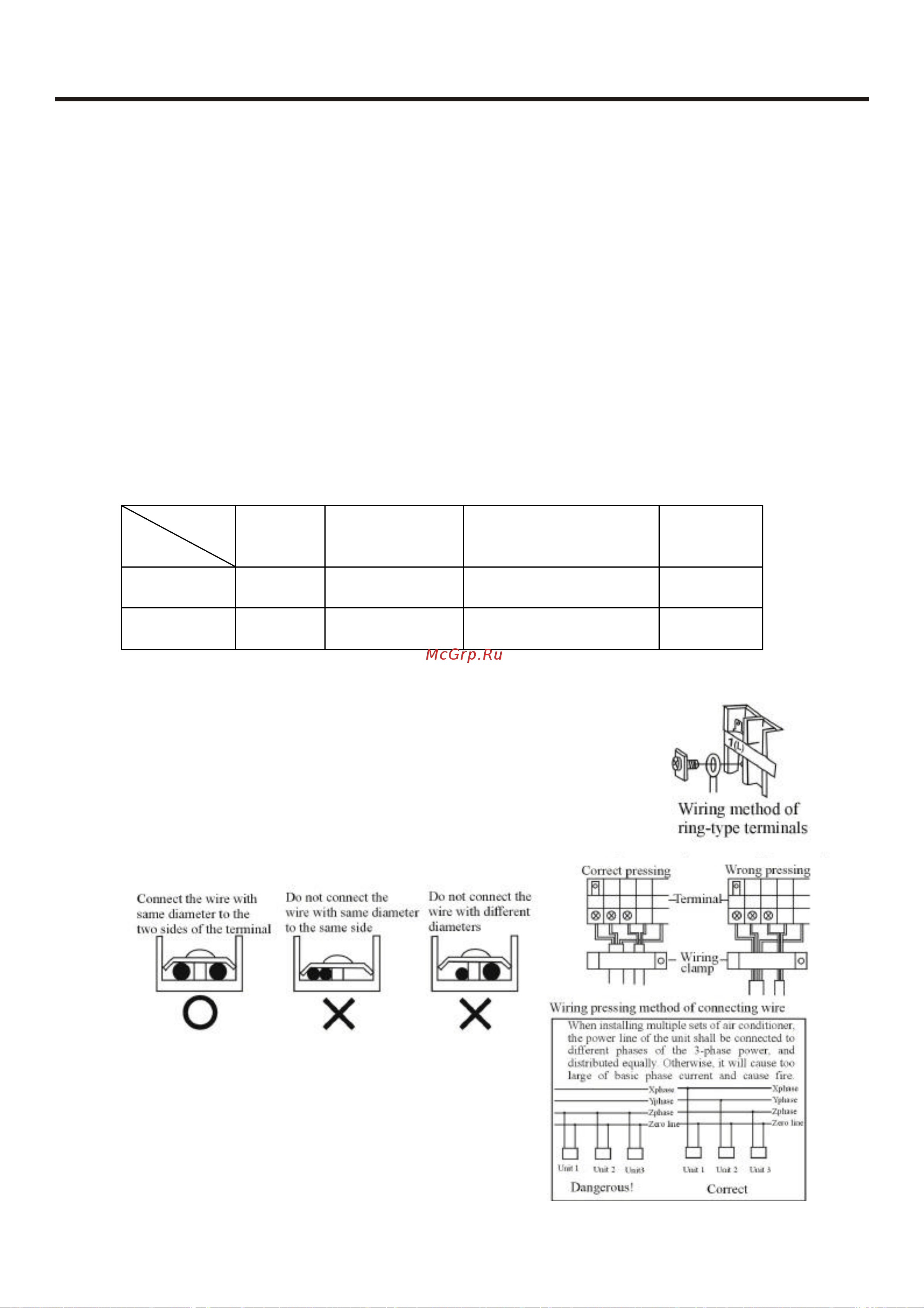Haier AS062FMAHA [102/174] Electric wiring