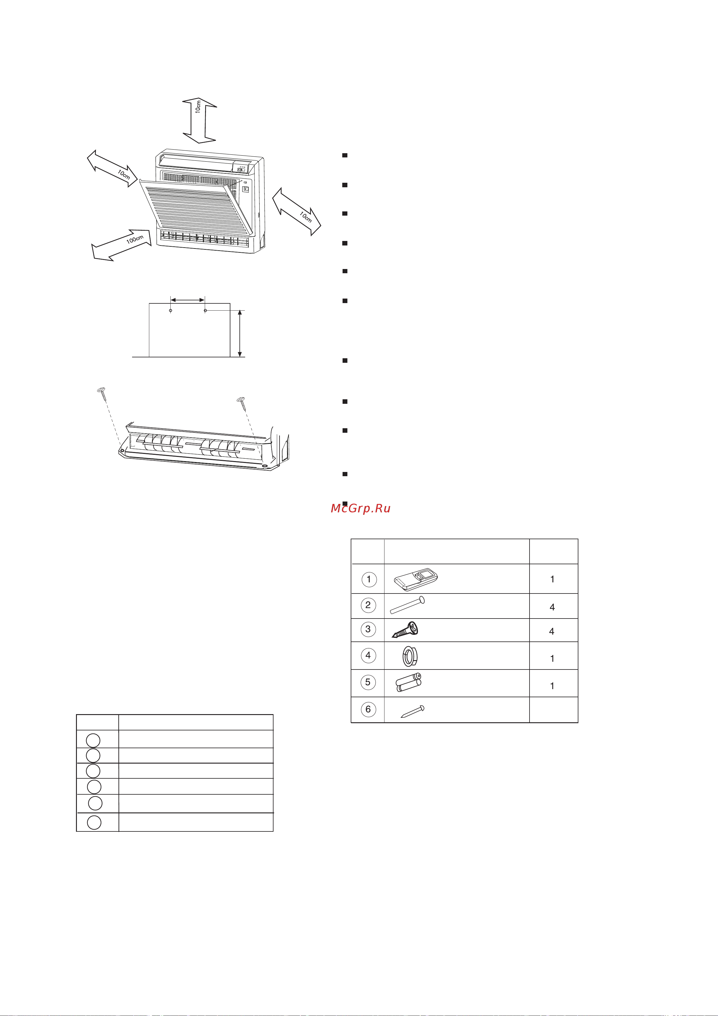 Haier AC142FCBHA [108/174] Tool necessary