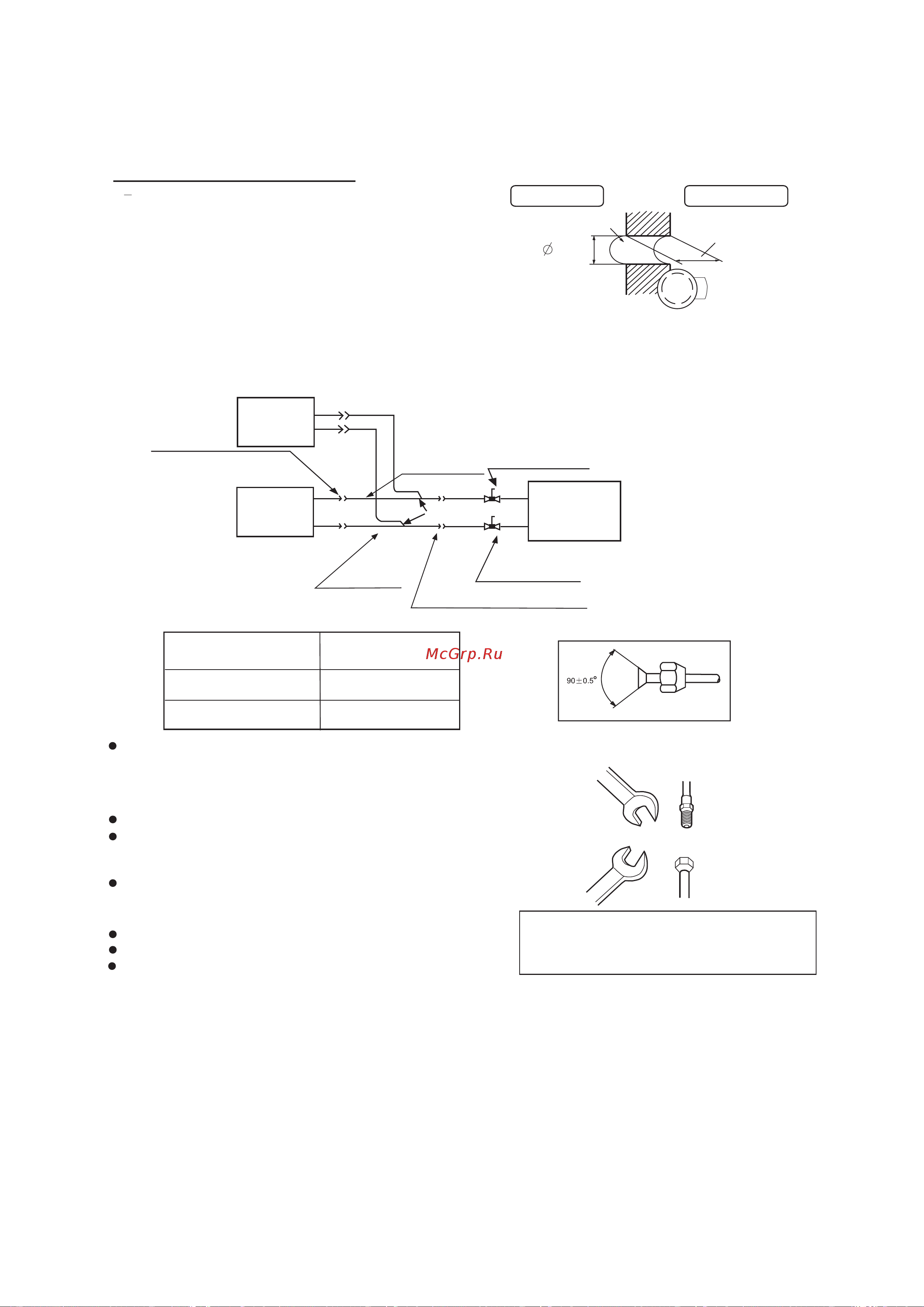Haier AB092FCBHA [109/174] Fixing of the unit