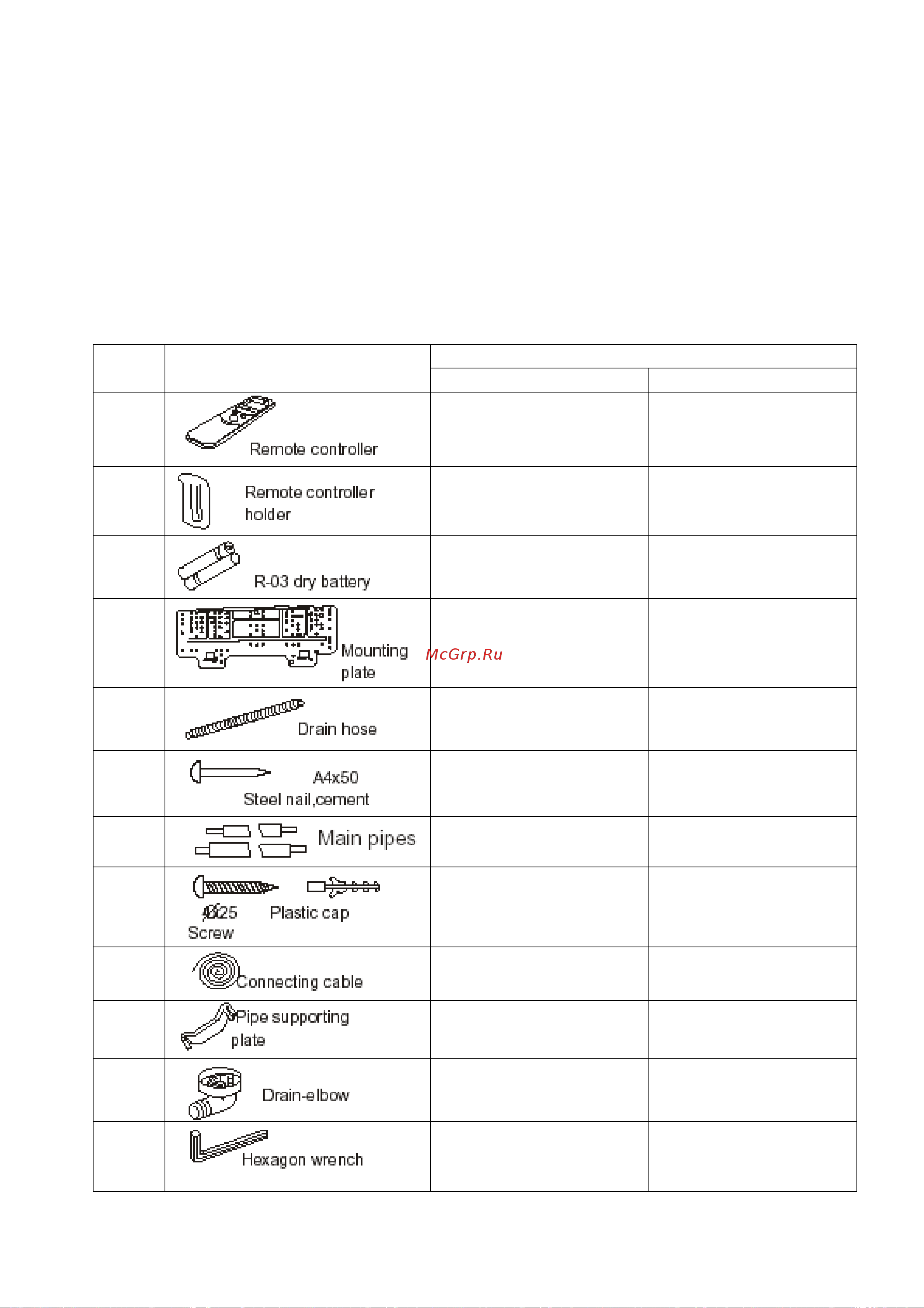 Haier AE122FCAKA [112/174] Installation instructions of wall mounted type
