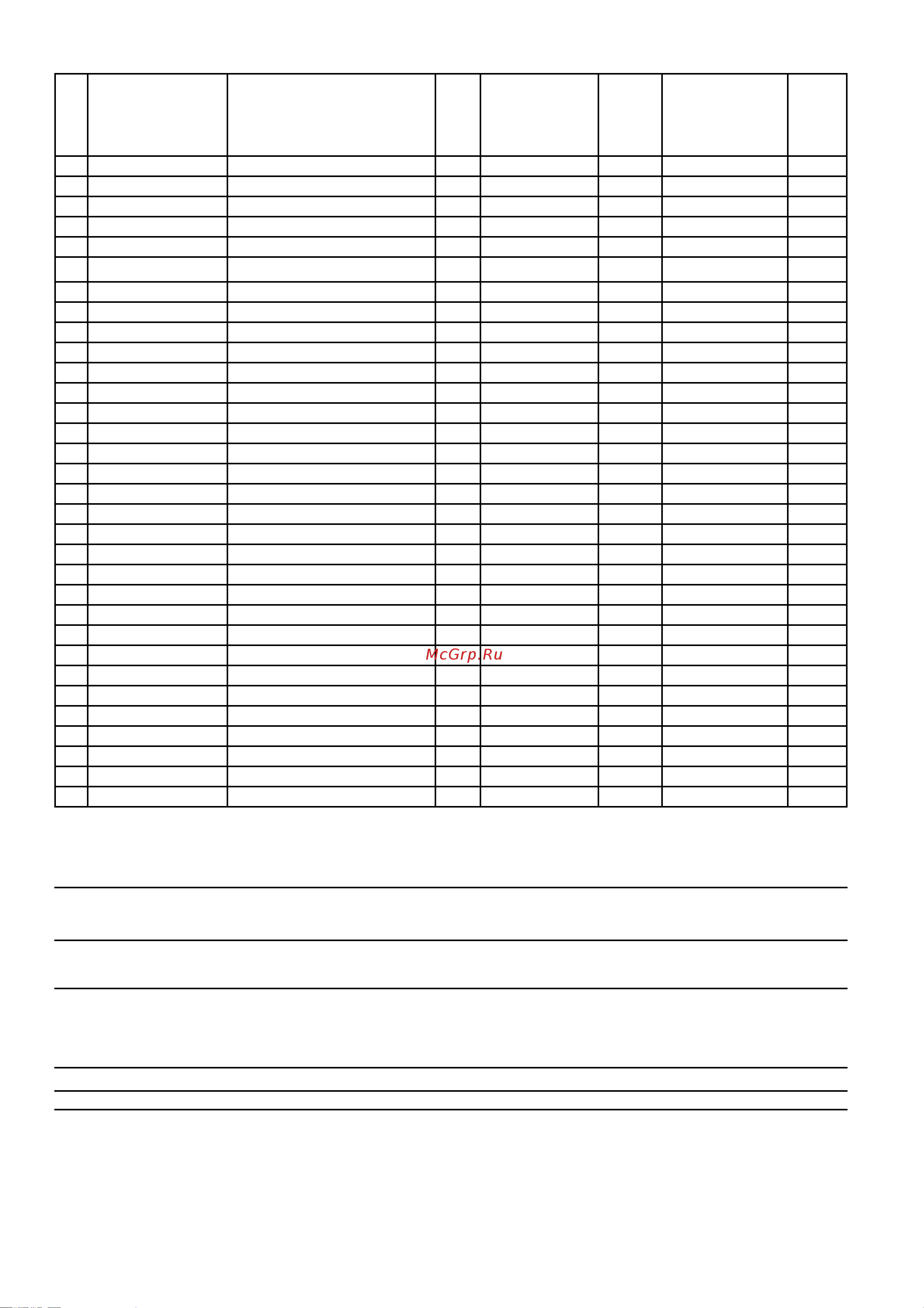 Haier AS062FMAHA [139/174] Parts list