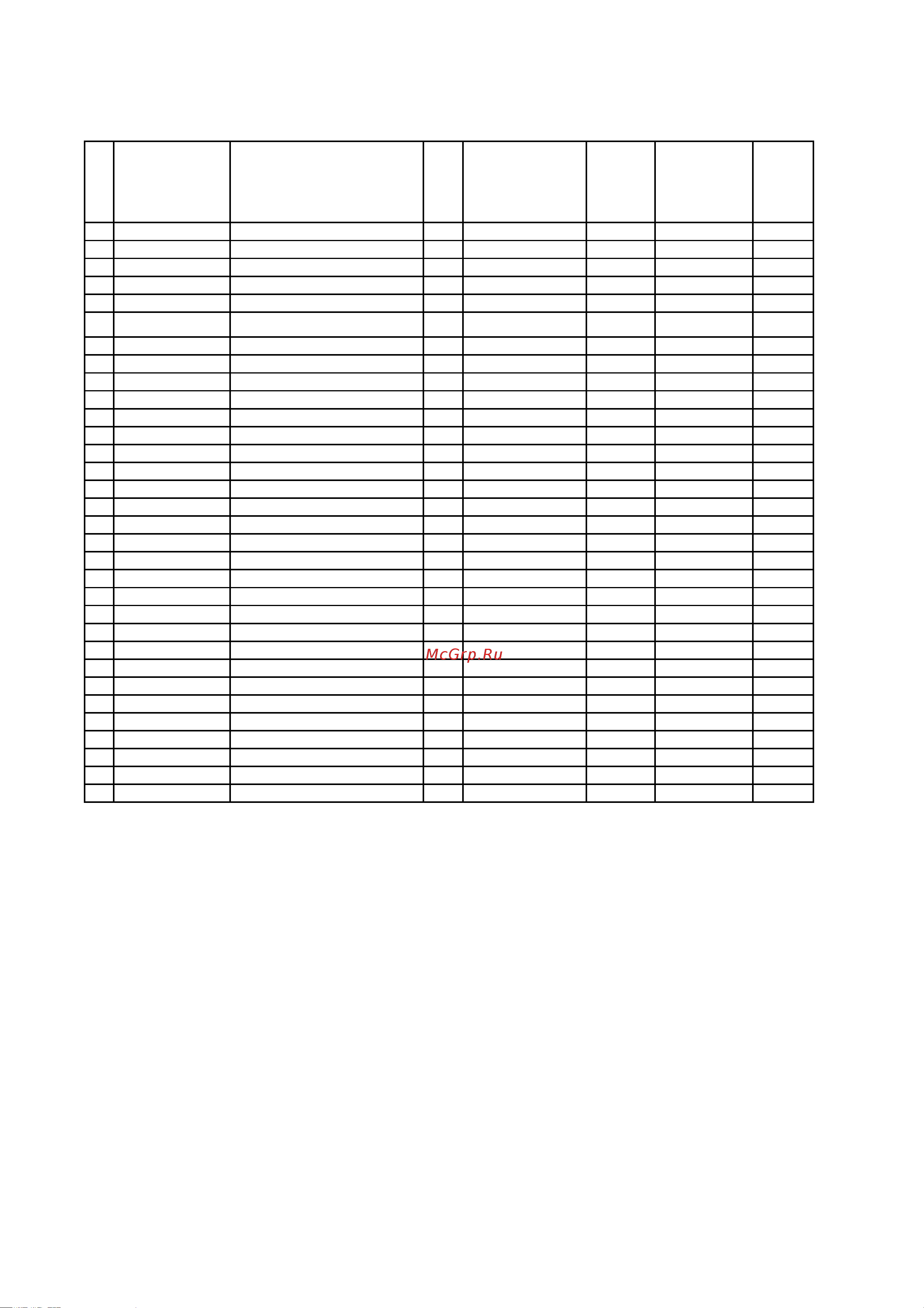 Haier AS092FMAHA [140/174] Parts list