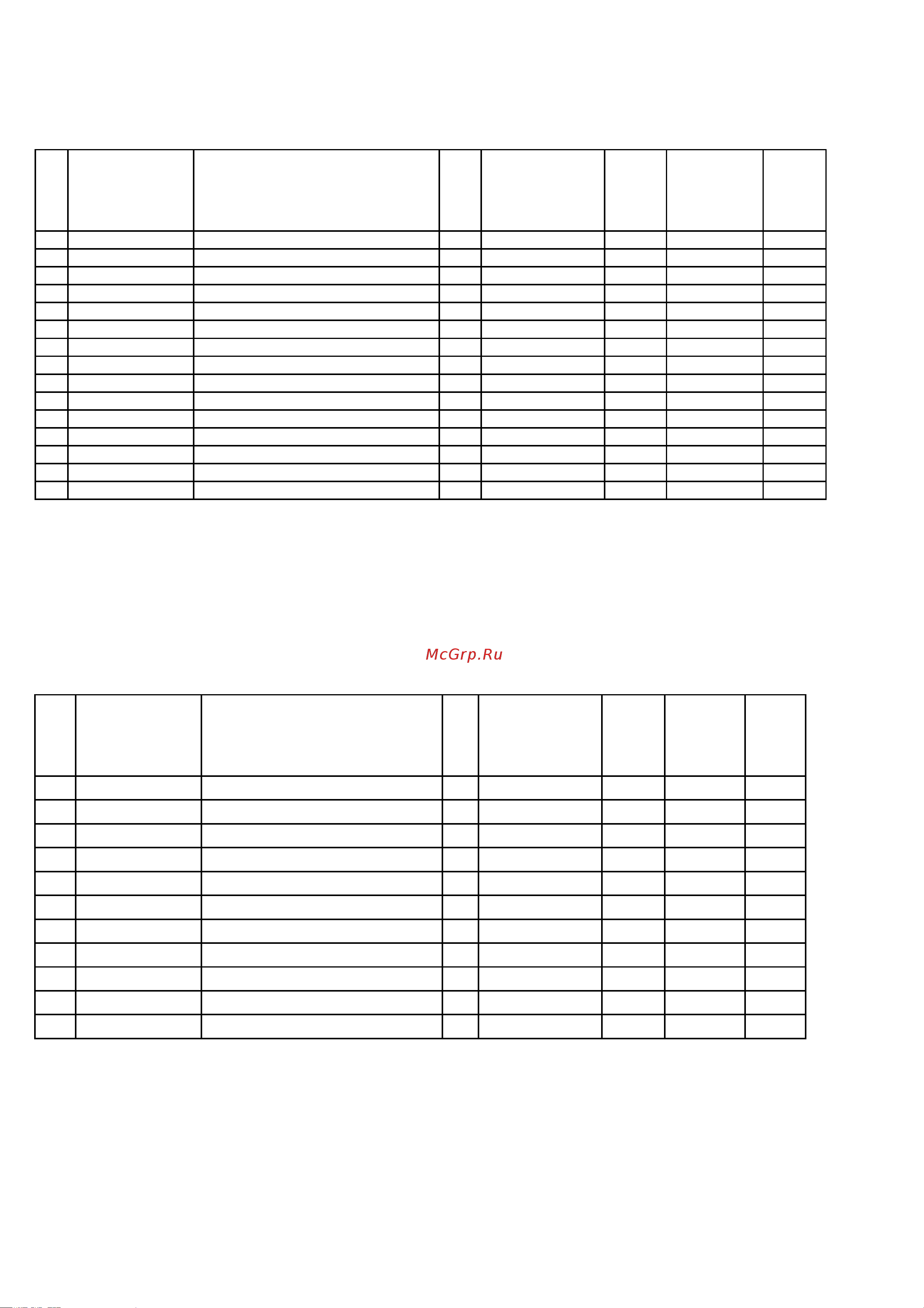 Haier AS062FMAHA [143/174] Parts list