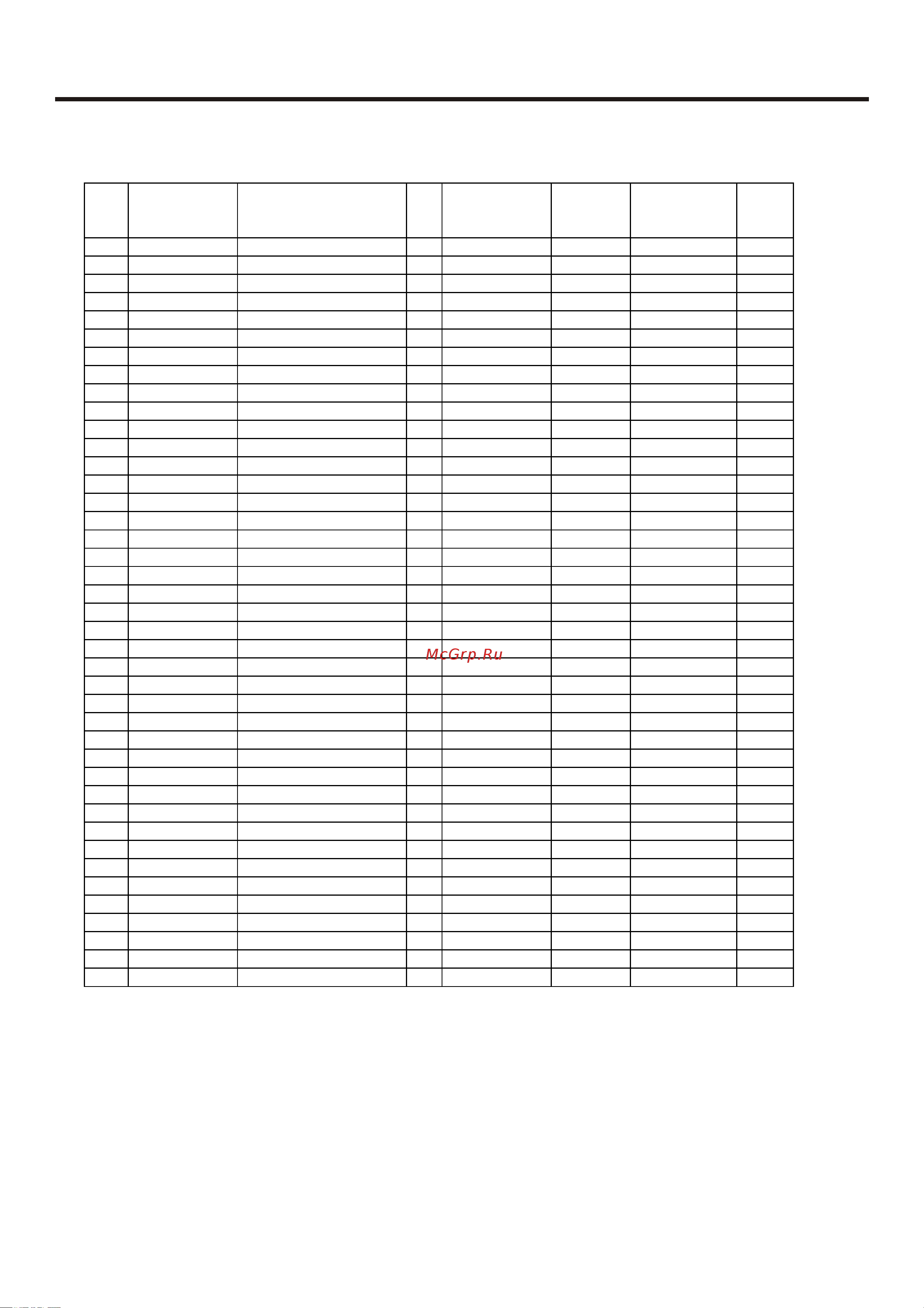 Haier AS182FTBHA [146/174] Parts list
